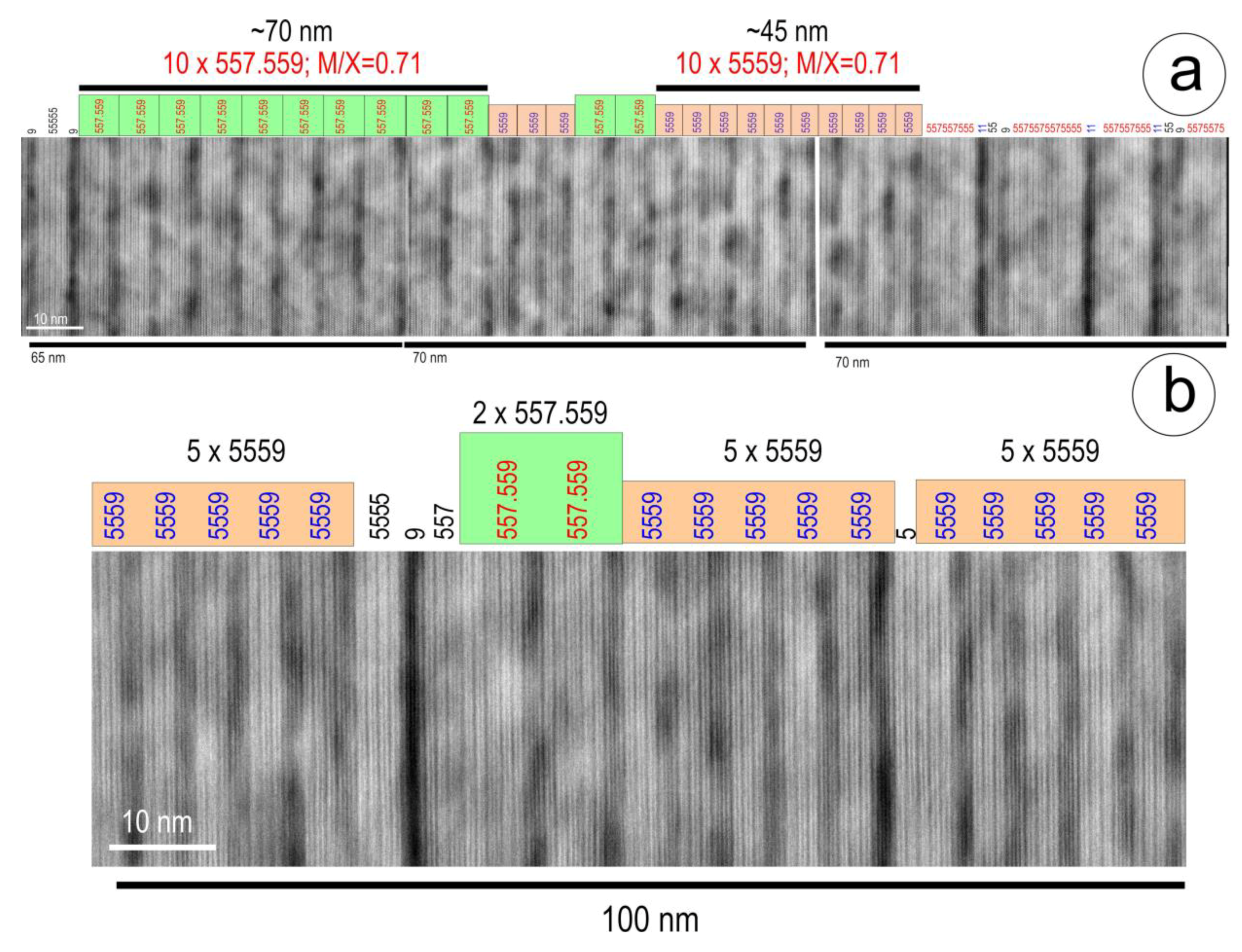 Minerals 09 00628 g006 Minerals 09 00628 g006