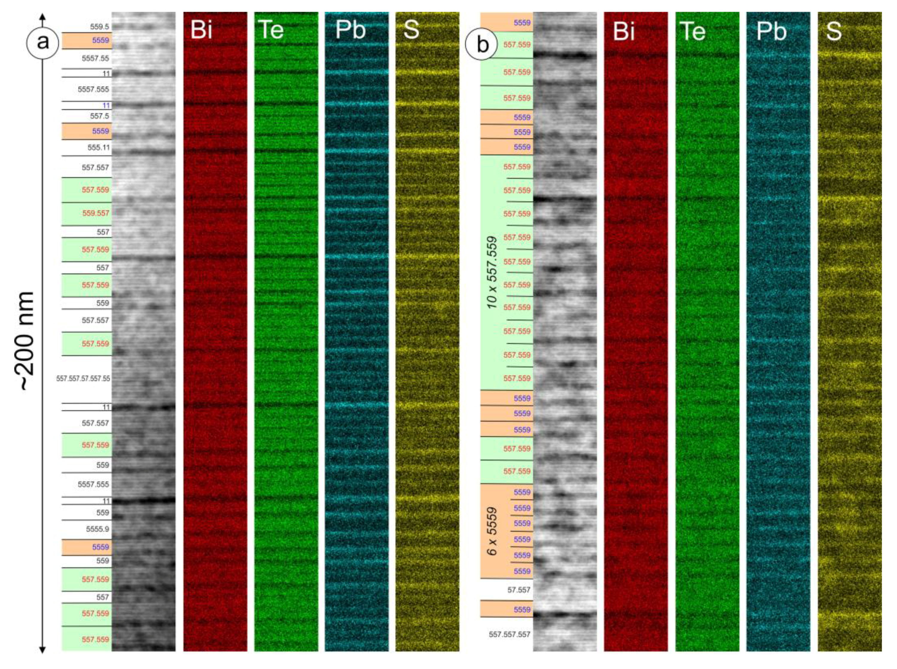 Minerals 09 00628 g008 Minerals 09 00628 g008