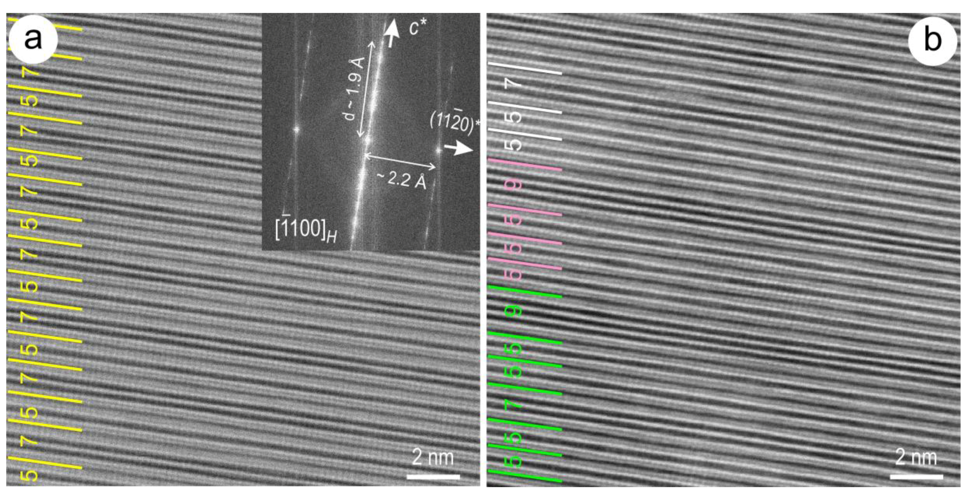 Minerals 09 00628 g009 Minerals 09 00628 g009