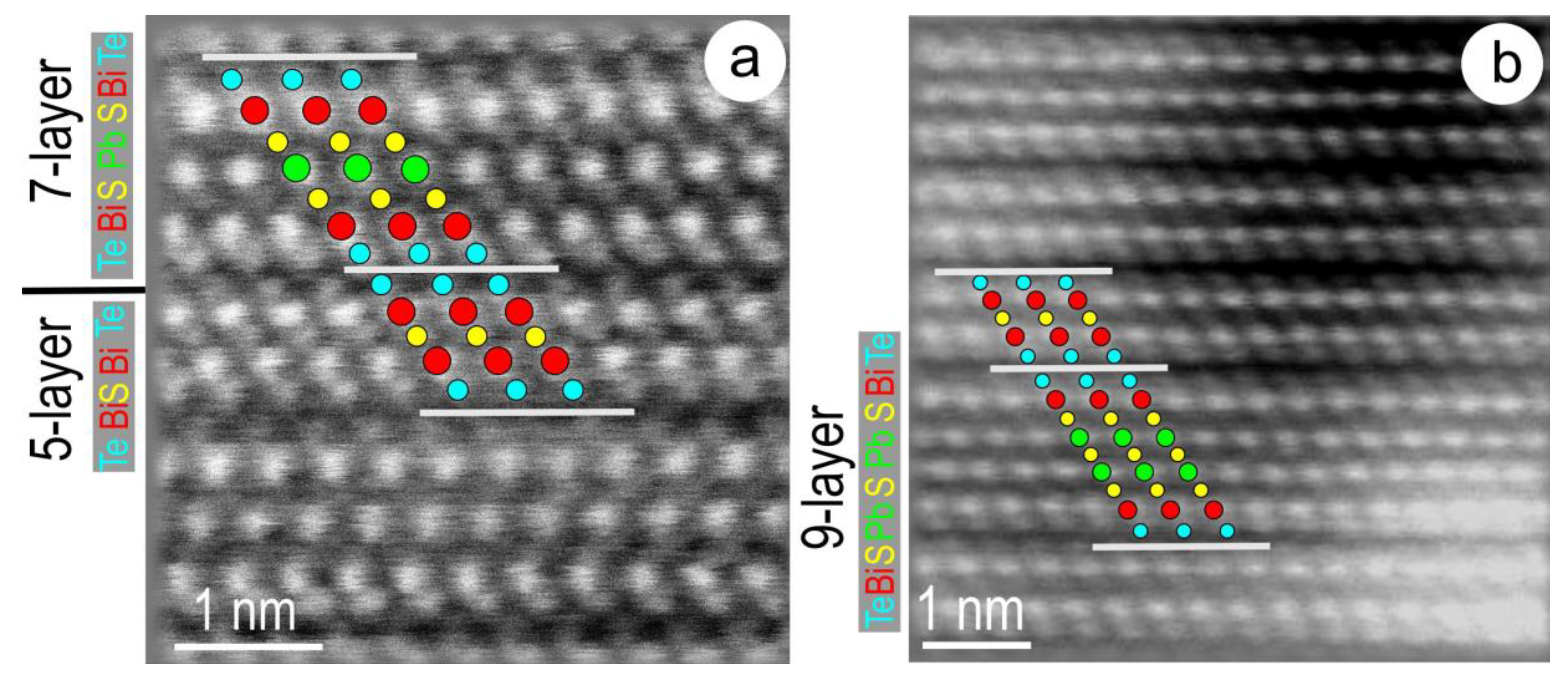 Minerals 09 00628 g012 Minerals 09 00628 g012