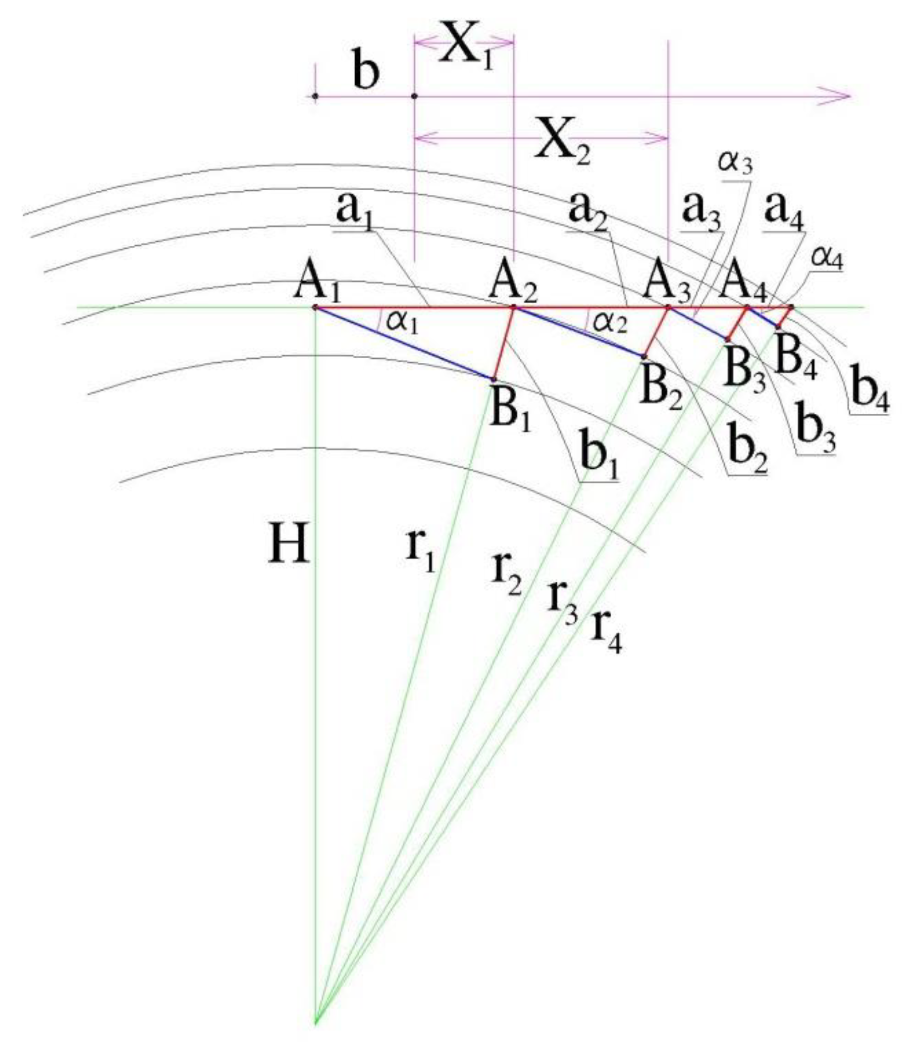 Minerals 09 00634 g005 550