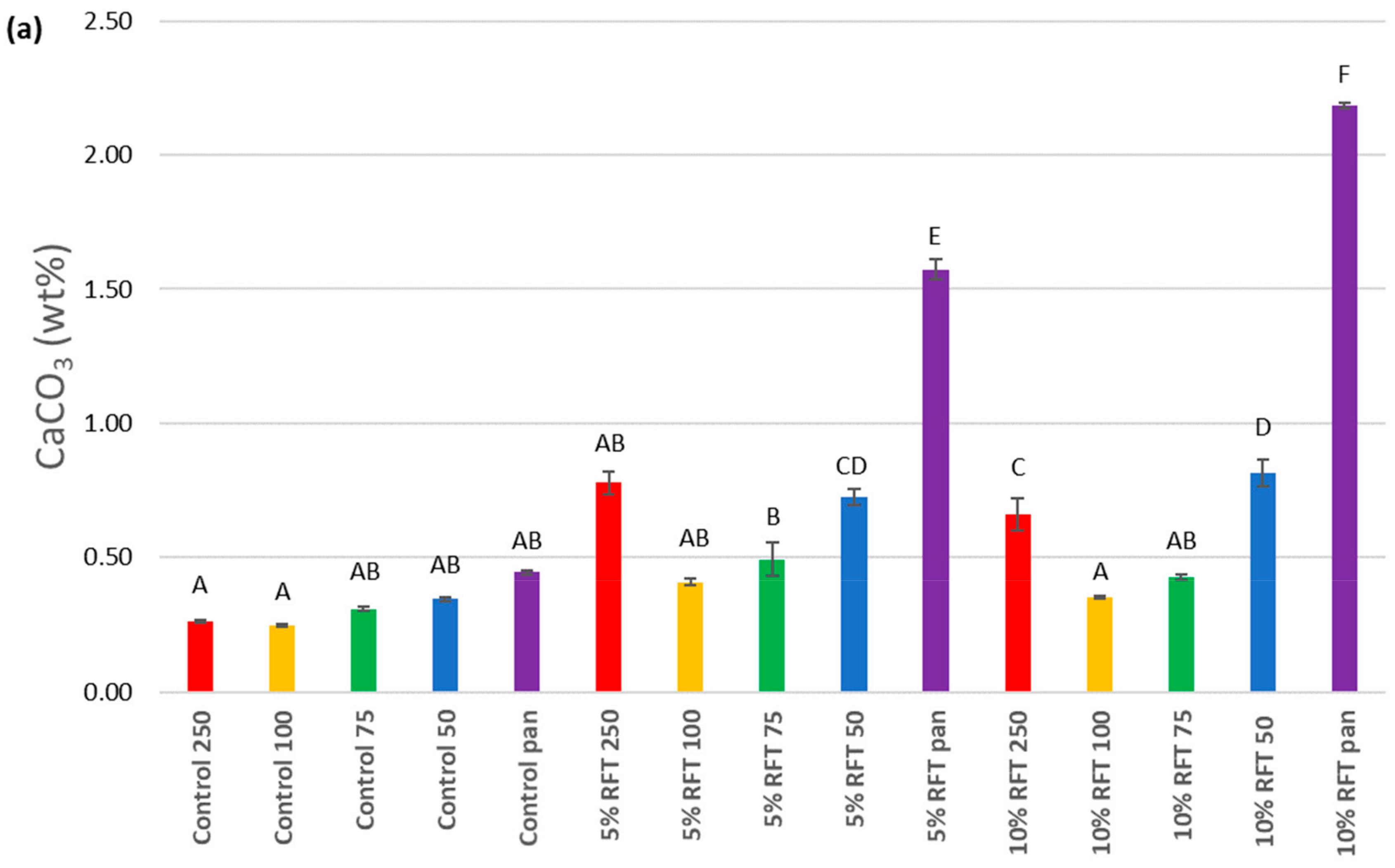Minerals 09 00635 g001a
