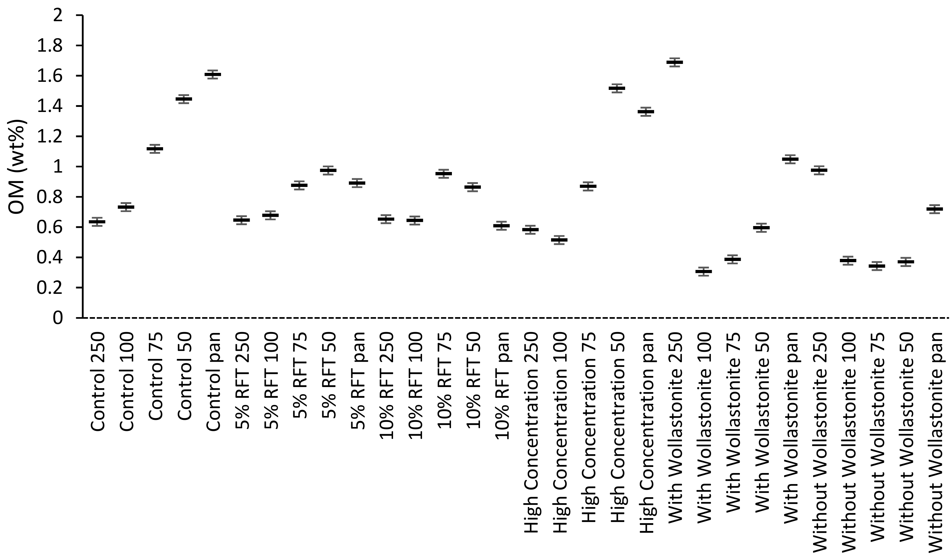 Minerals 09 00635 g002
