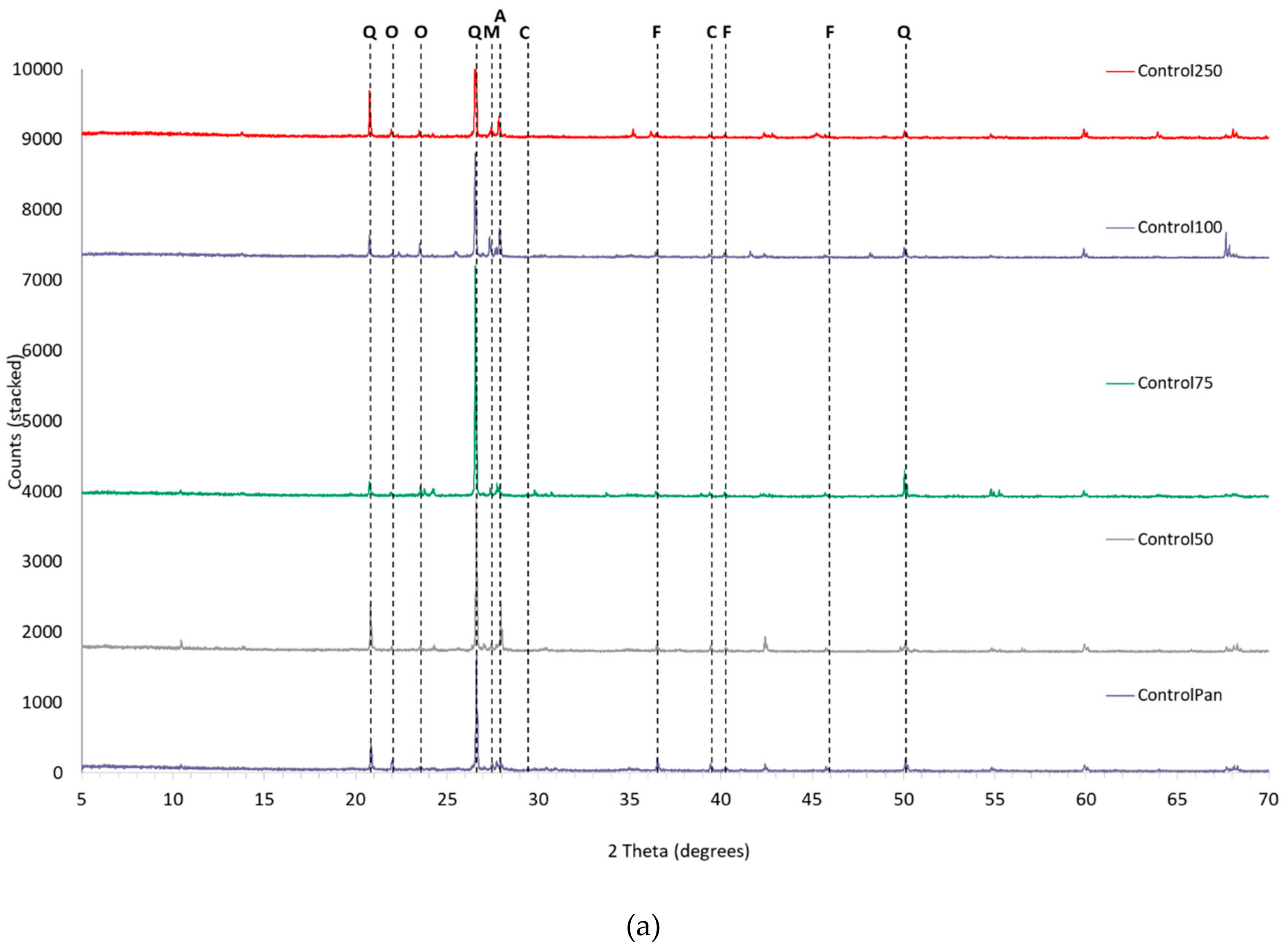 Minerals 09 00635 g003a
