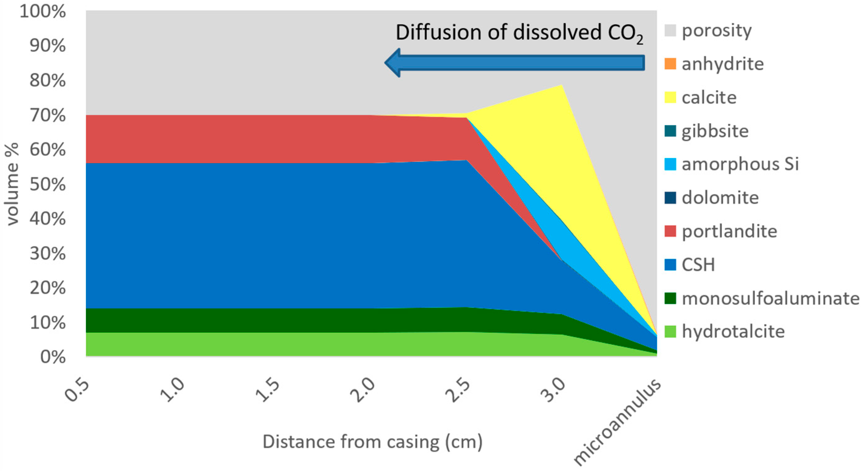 Minerals 09 00645 g002 Minerals 09 00645 g002