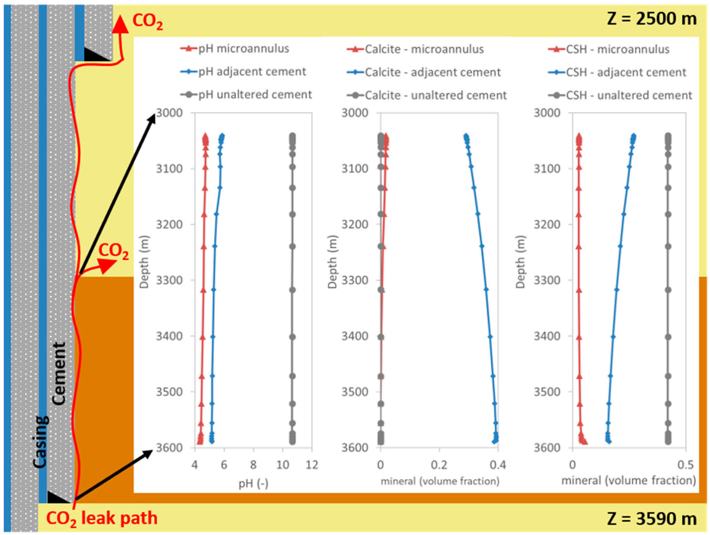 Minerals 09 00645 g003 Minerals 09 00645 g003