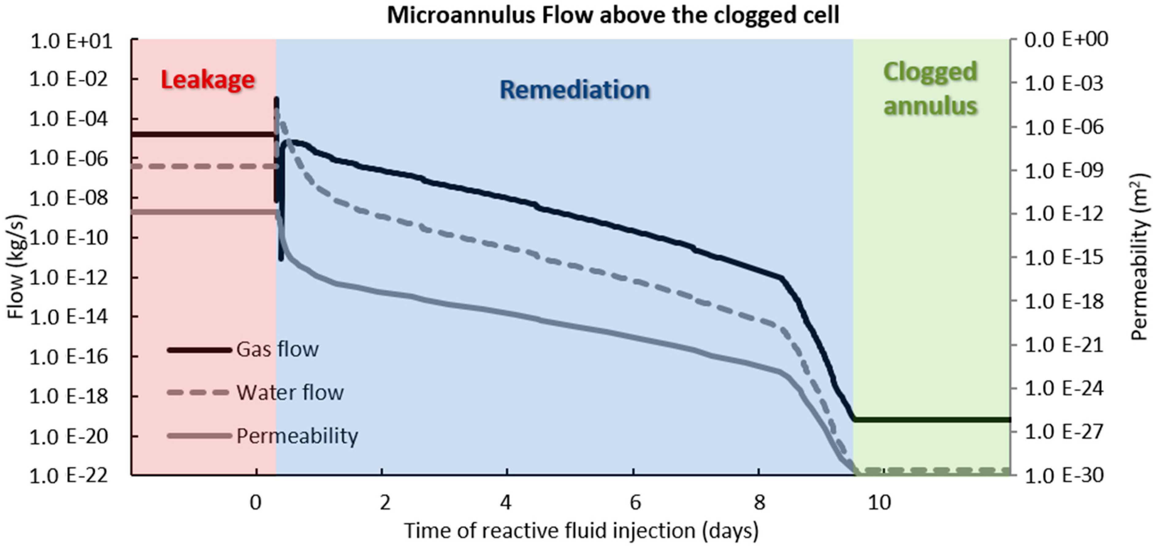 Minerals 09 00645 g005 Minerals 09 00645 g005