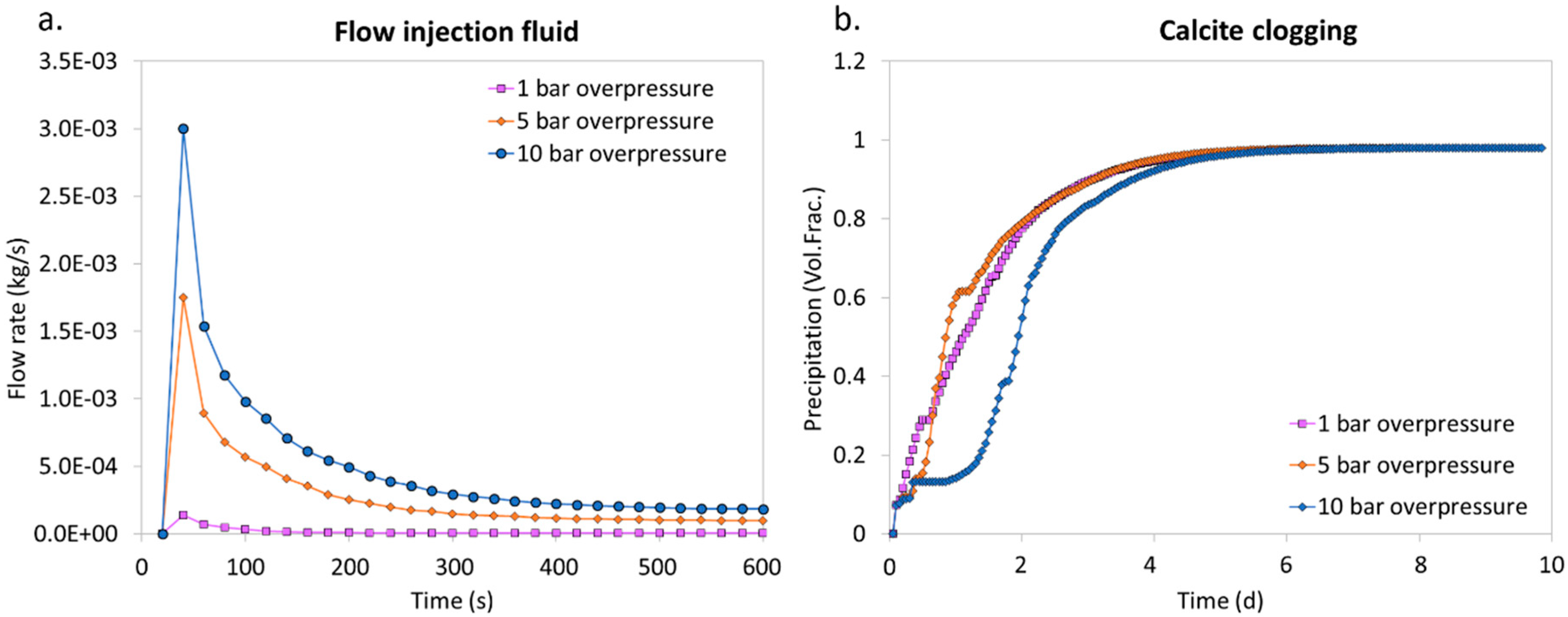 Minerals 09 00645 g006 Minerals 09 00645 g006