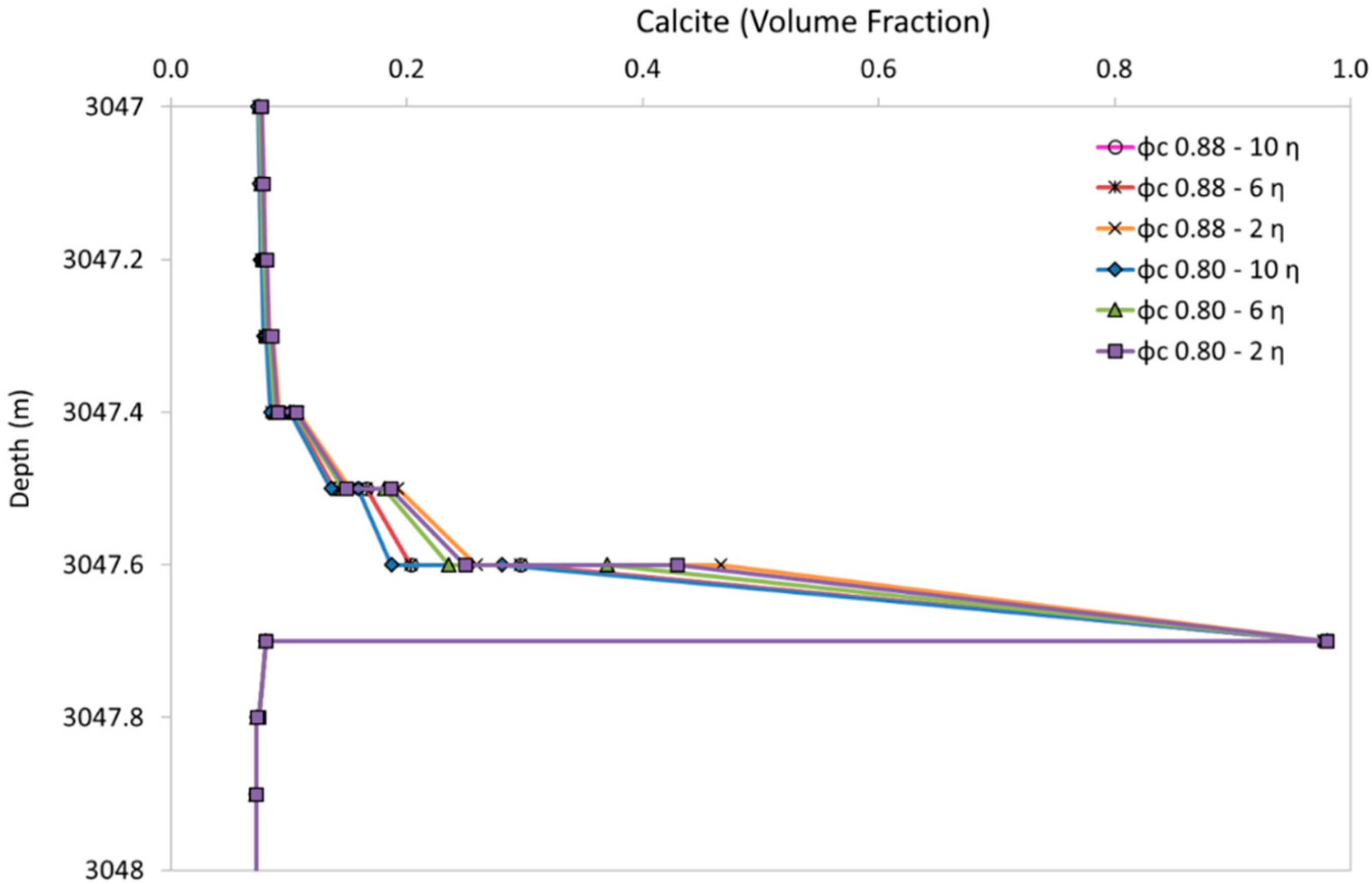 Minerals 09 00645 g007 Minerals 09 00645 g007