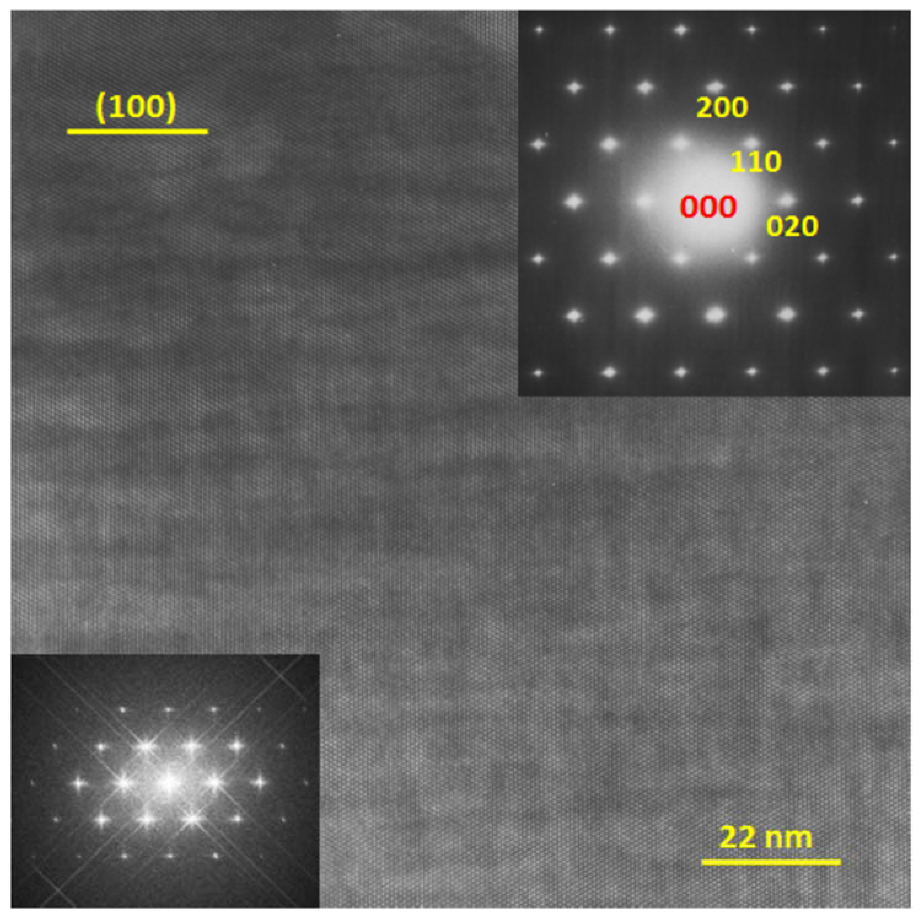 Minerals 09 00649 g001