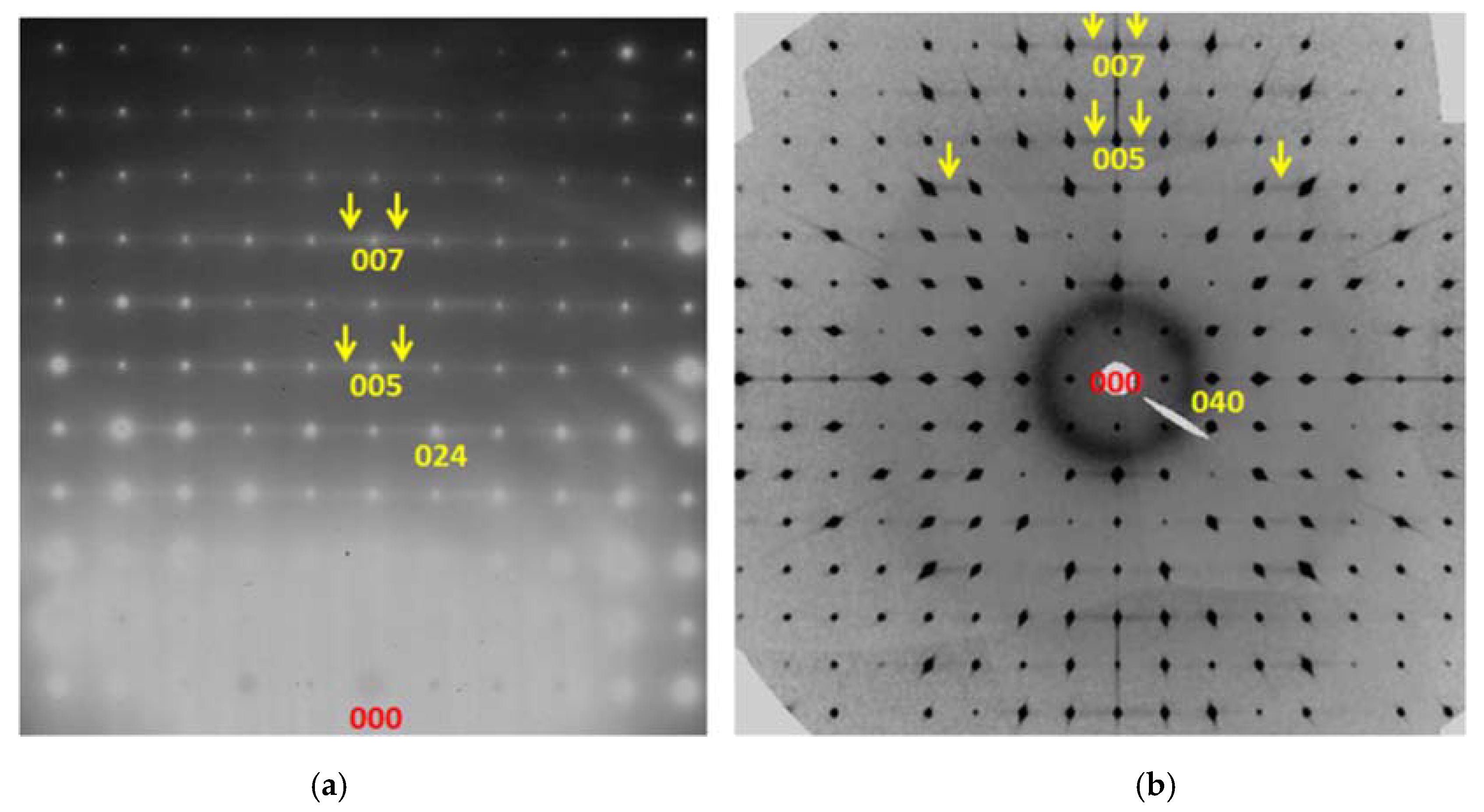 Minerals 09 00649 g002