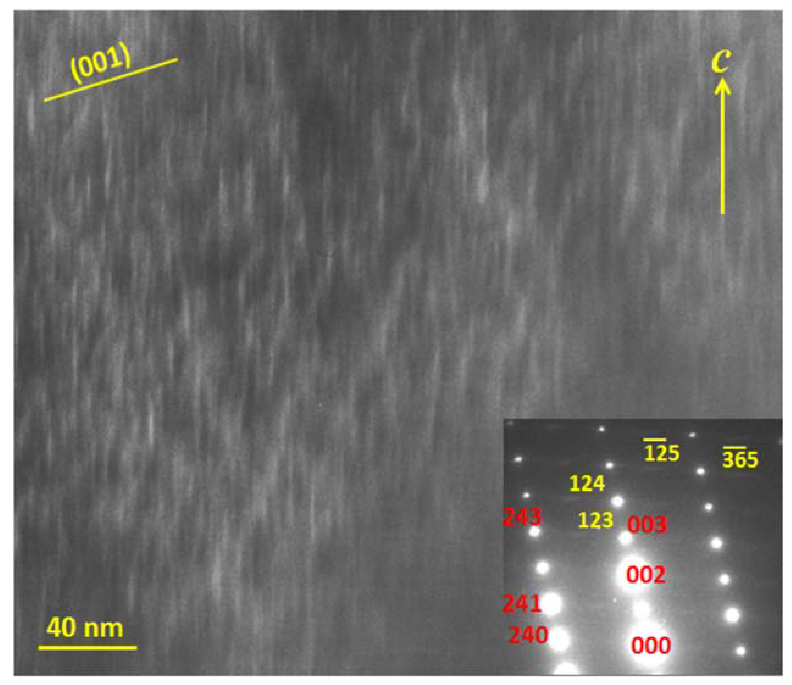 Minerals 09 00649 g003