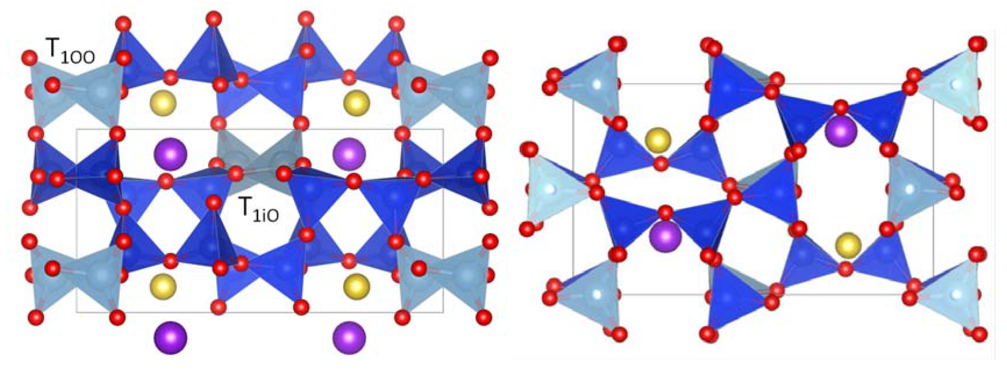 Minerals 09 00649 g004