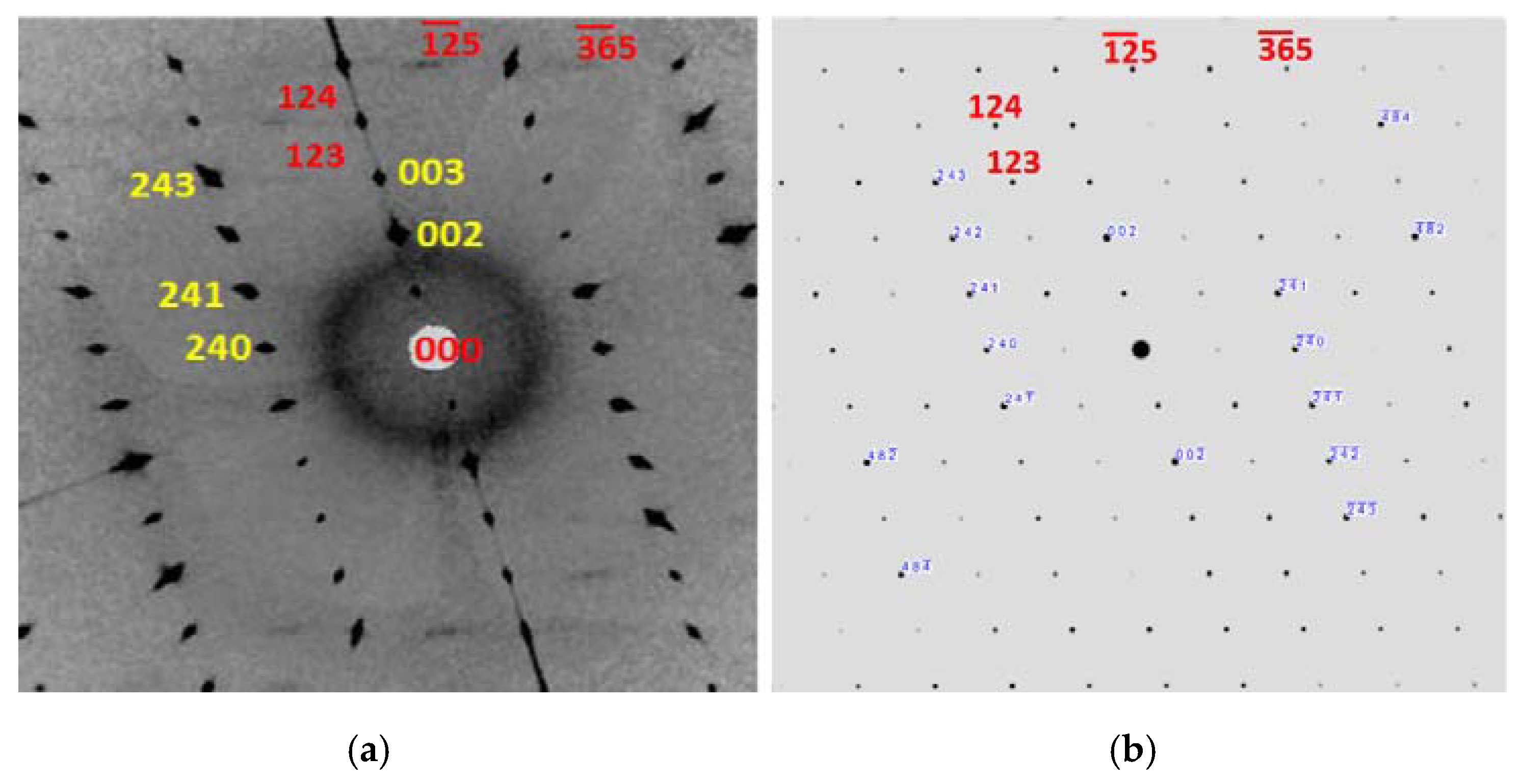 Minerals 09 00649 g005