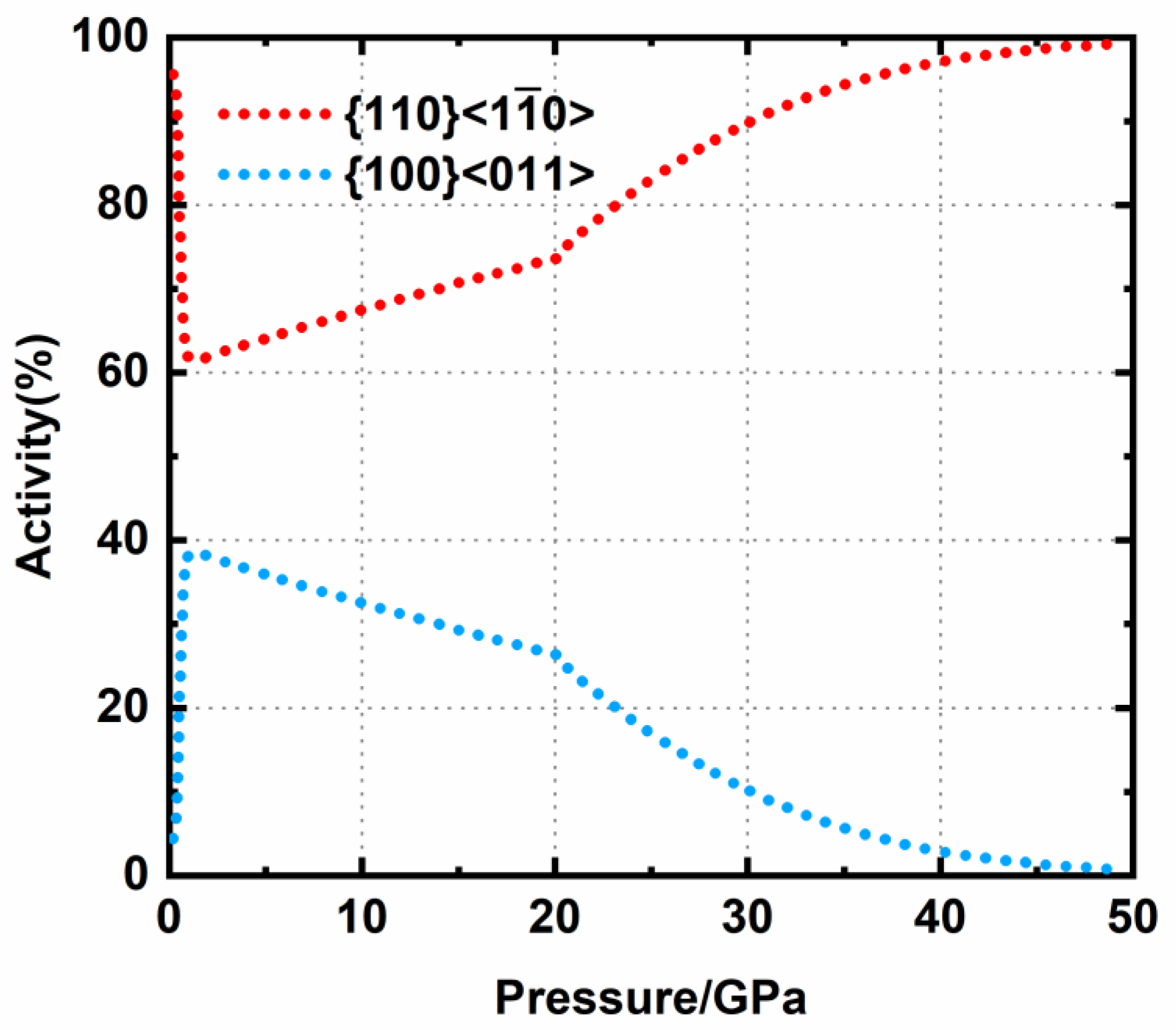 Minerals 09 00650 g006 Minerals 09 00650 g006