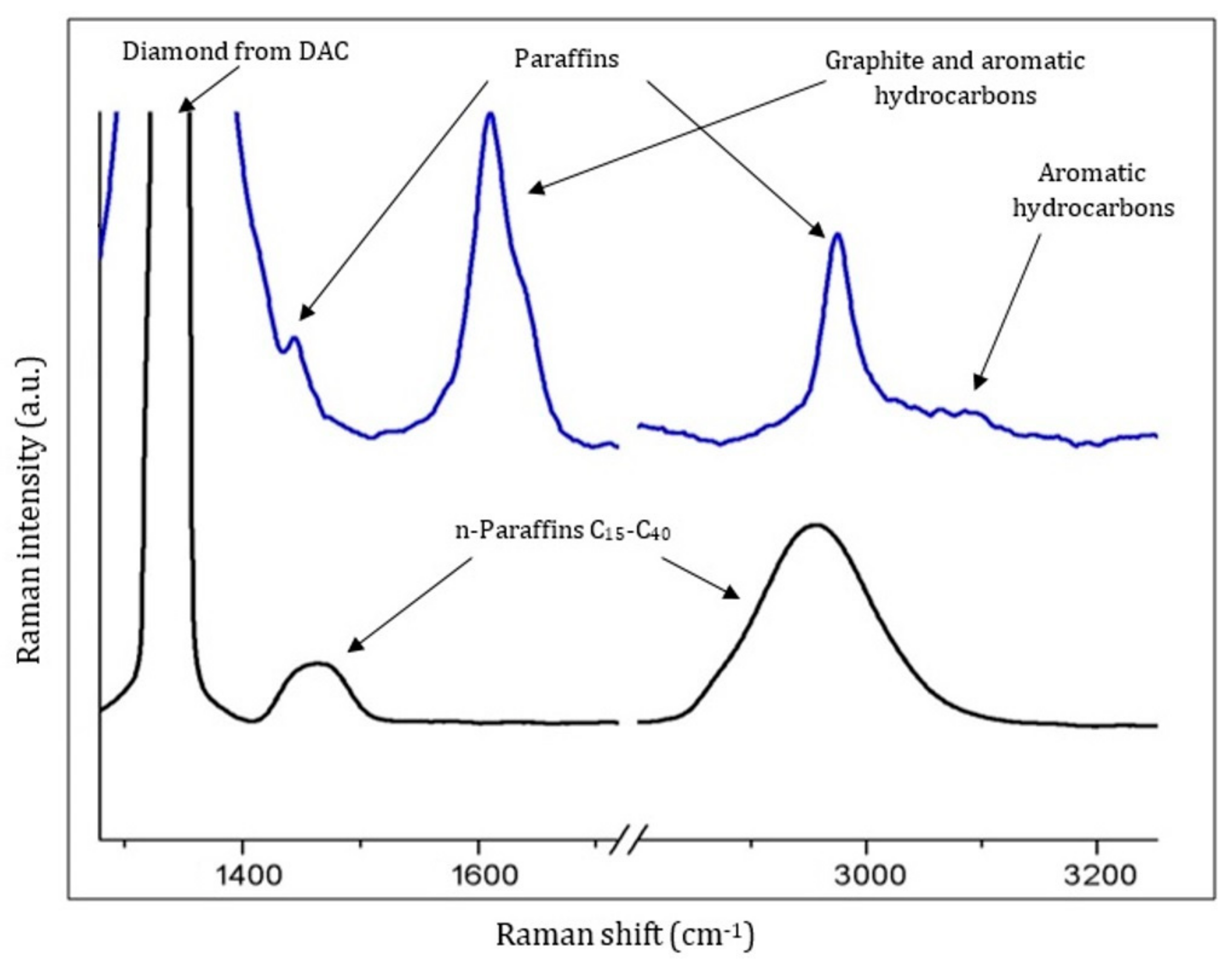 Minerals 09 00651 g001 Minerals 09 00651 g001