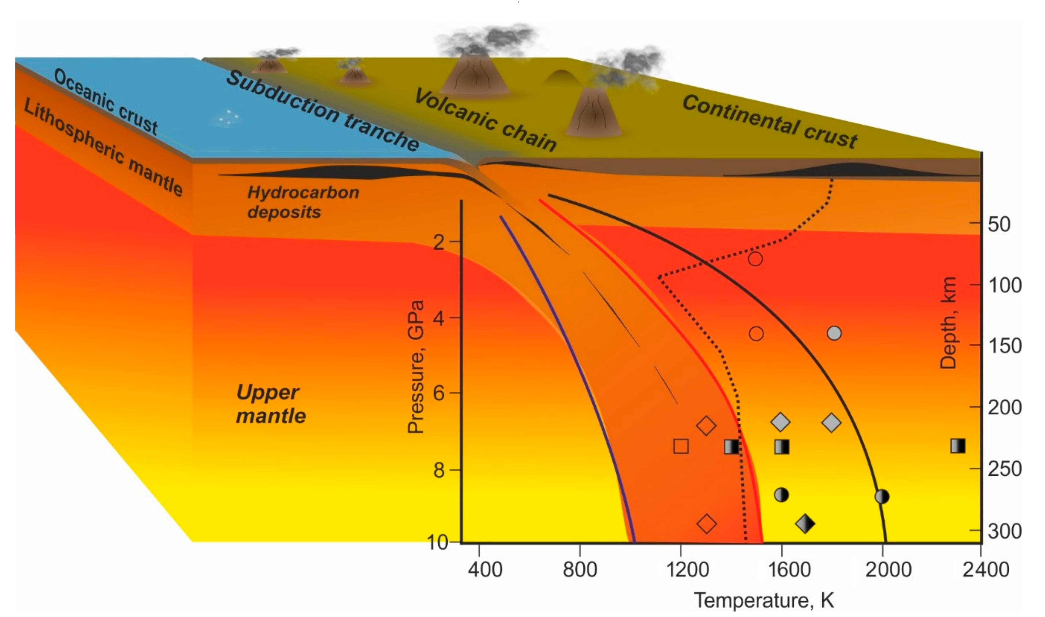 Minerals 09 00651 g003 Minerals 09 00651 g003