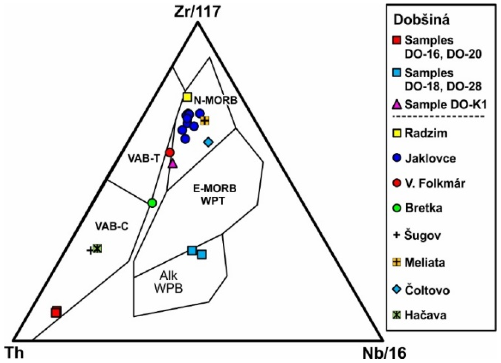 Minerals 09 00652 g011 Minerals 09 00652 g011