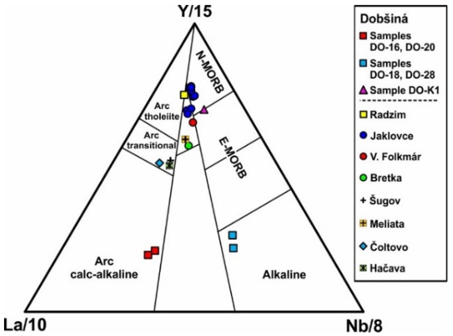 Minerals 09 00652 g013 Minerals 09 00652 g013