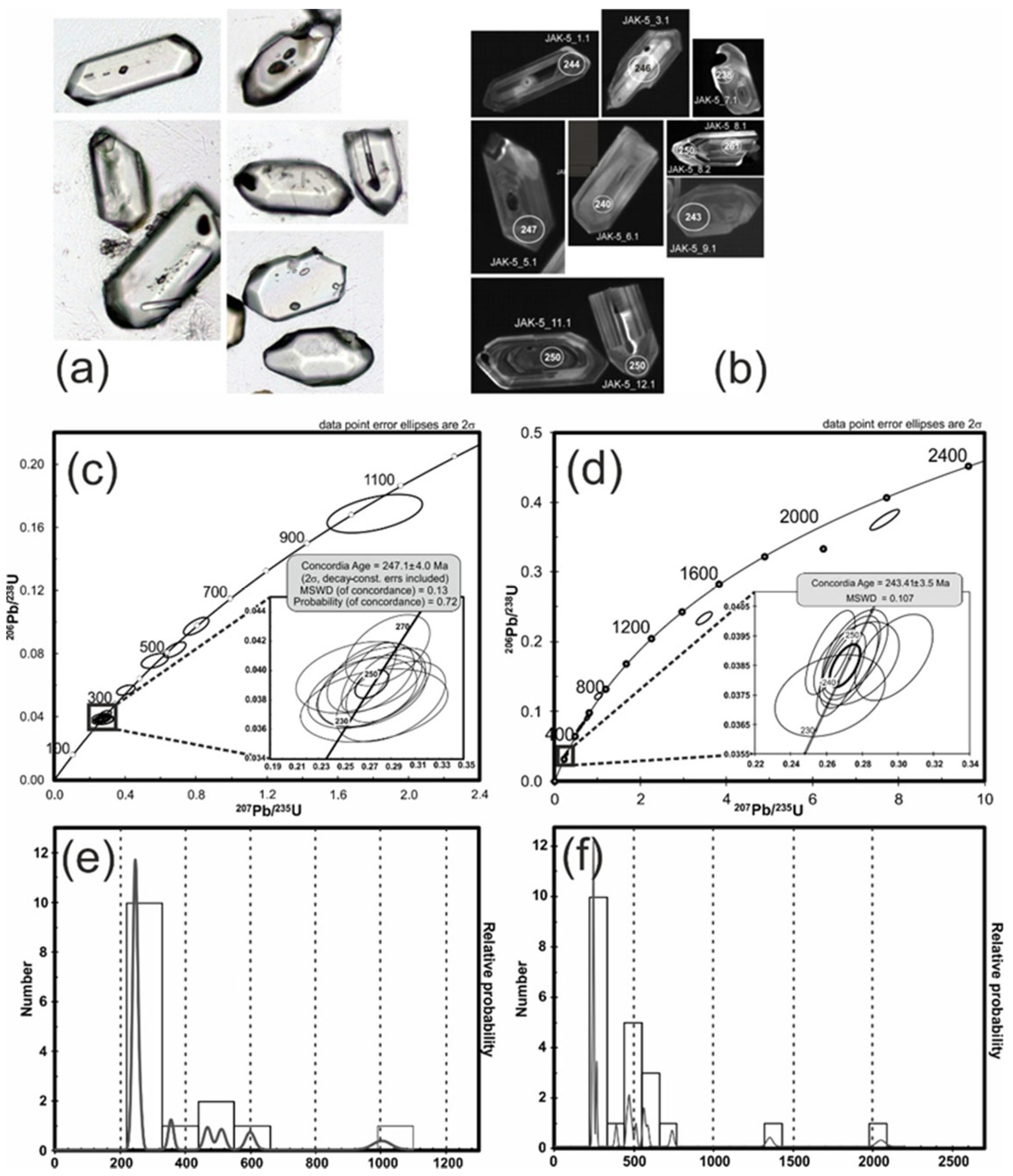 Minerals 09 00652 g018 Minerals 09 00652 g018