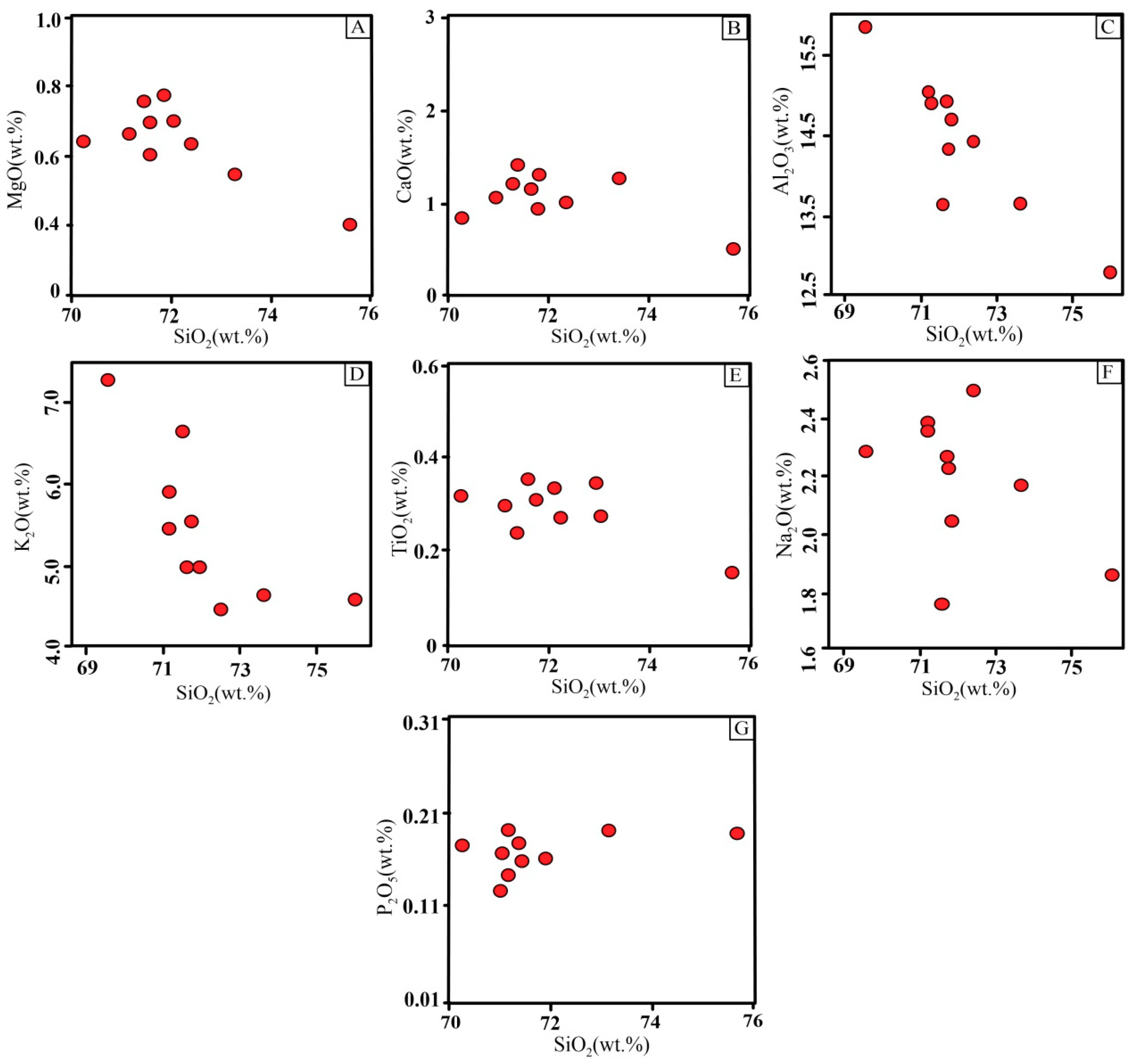 Minerals 09 00654 g005 Minerals 09 00654 g005