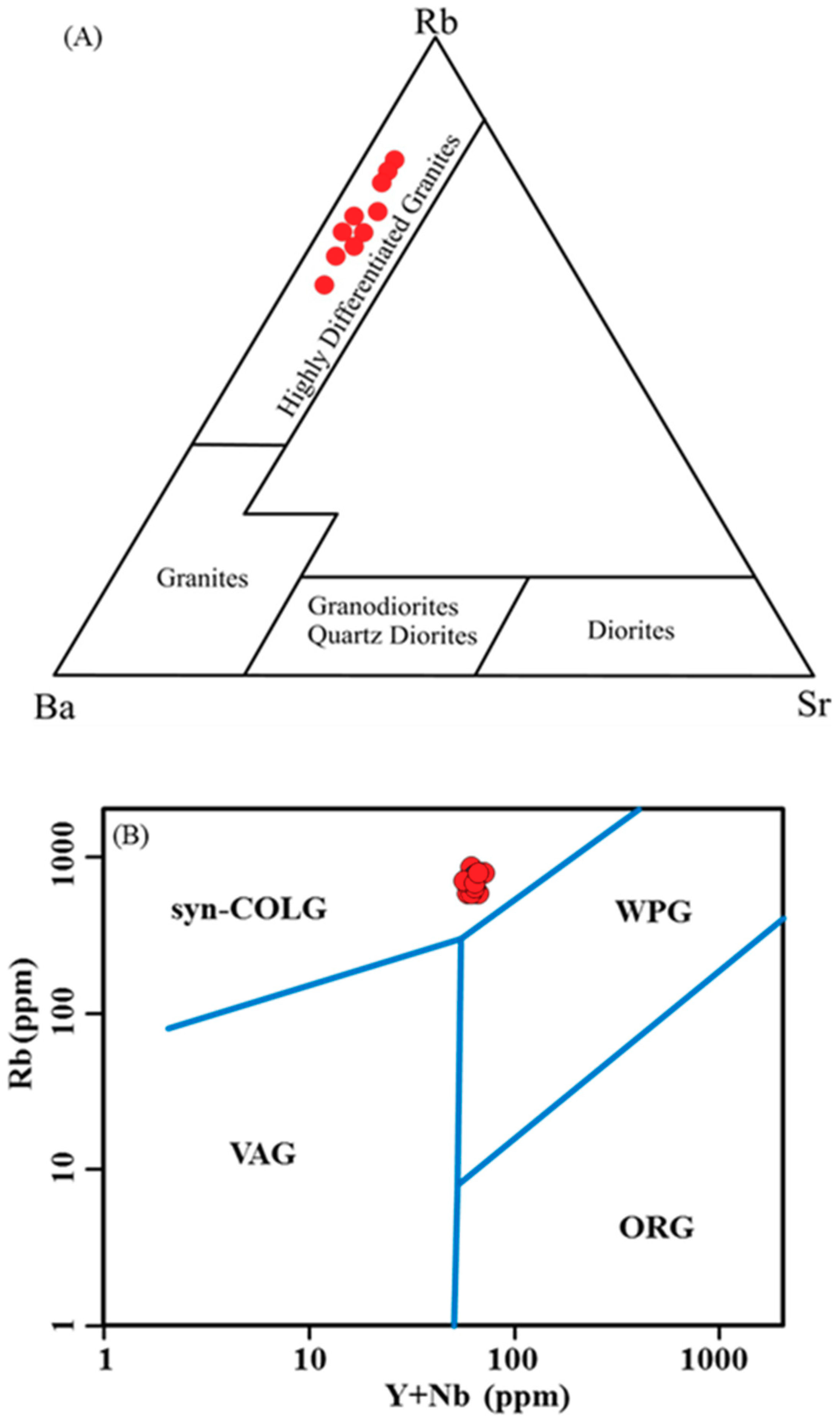Minerals 09 00654 g007 Minerals 09 00654 g007