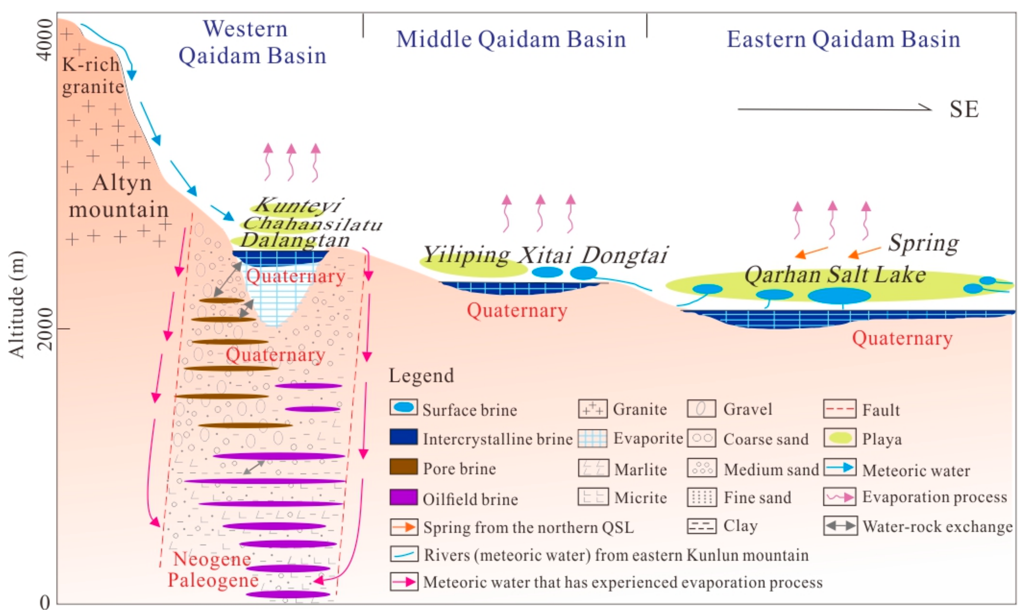 Minerals 09 00655 g002