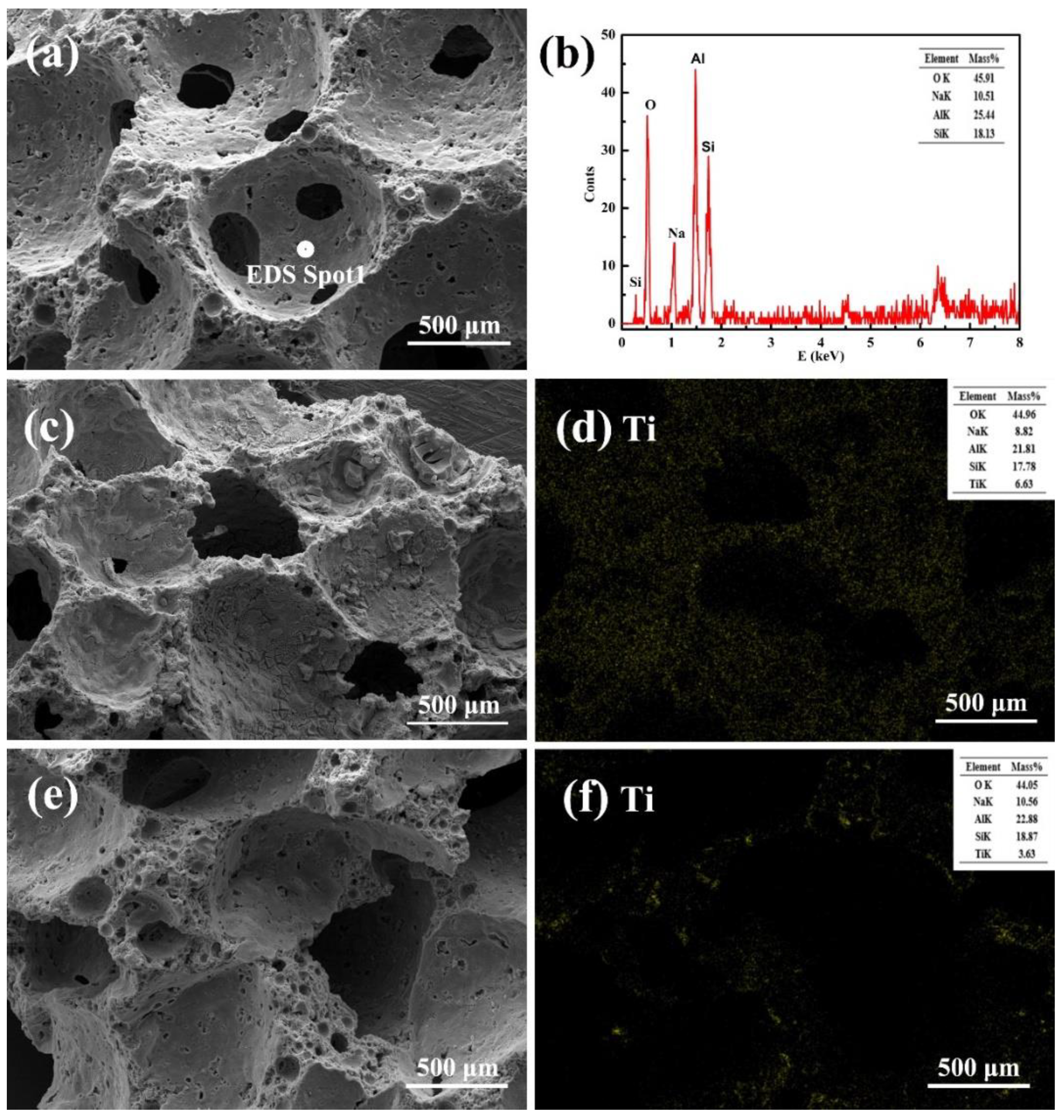 Minerals 09 00658 g002 550