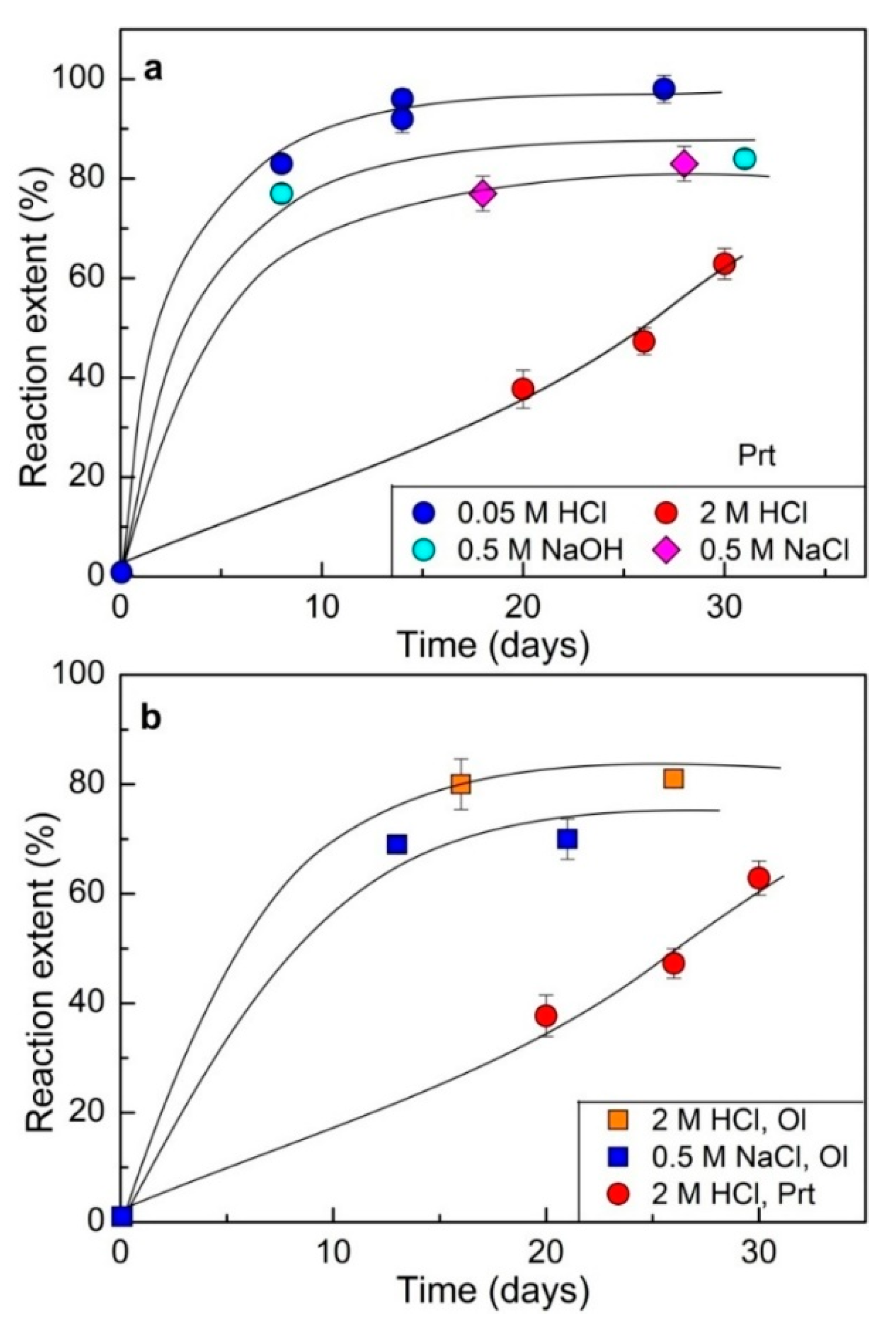 Minerals 09 00661 g004
