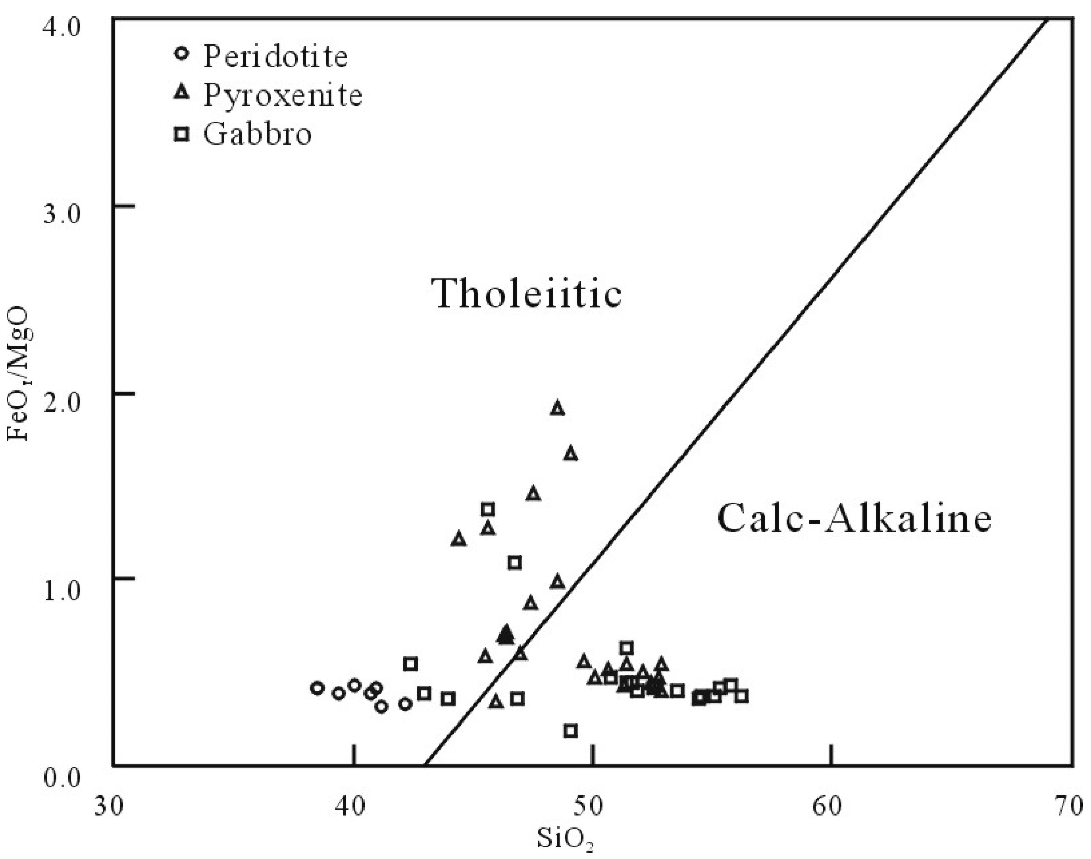 Minerals 09 00662 g005