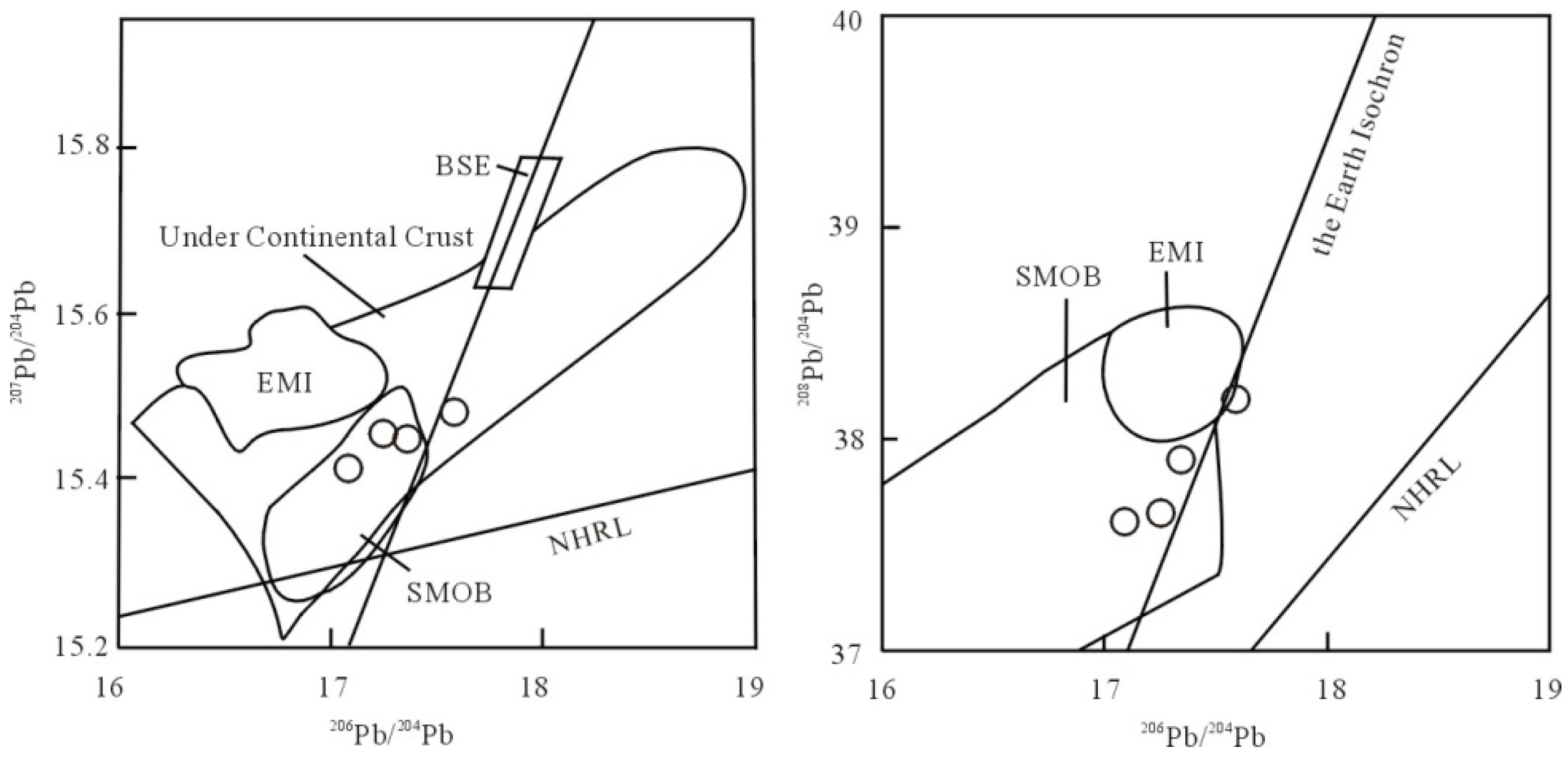 Minerals 09 00662 g008