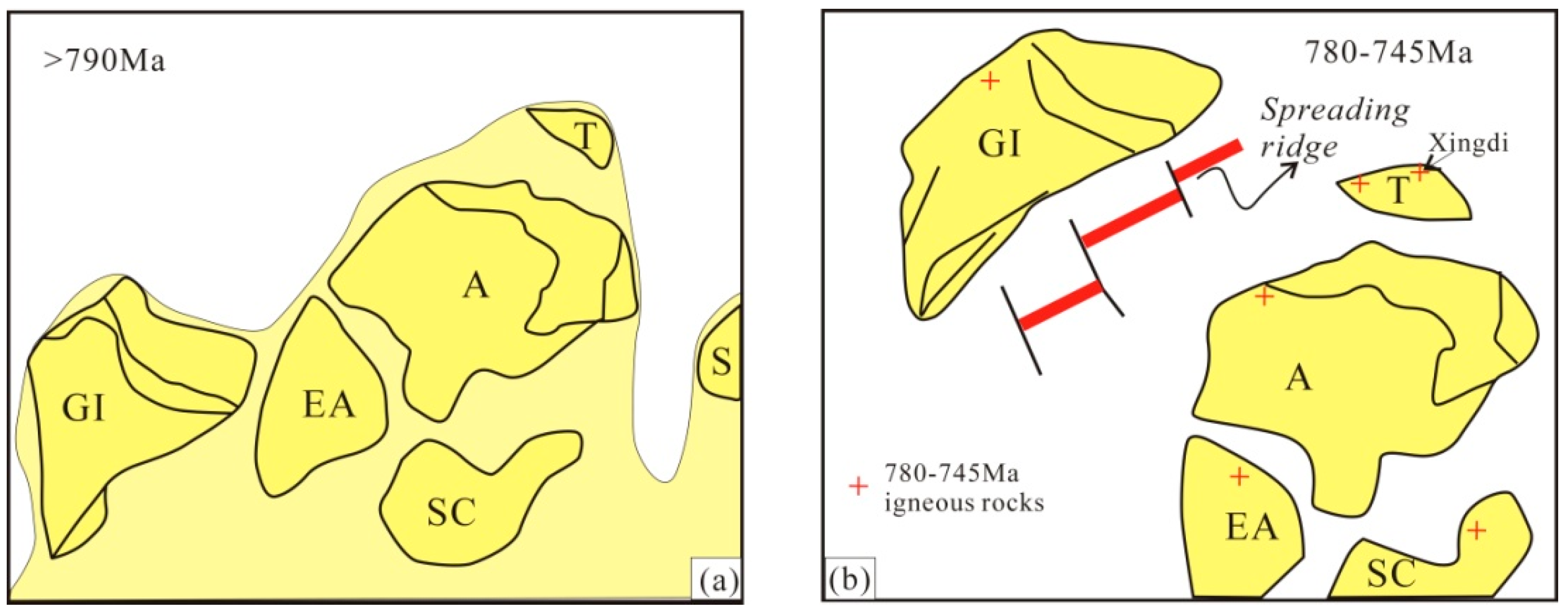 Minerals 09 00662 g010