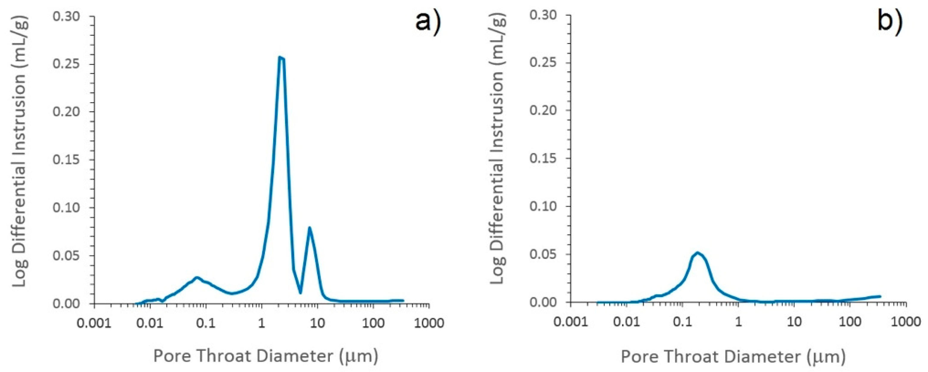 Minerals 09 00664 g008