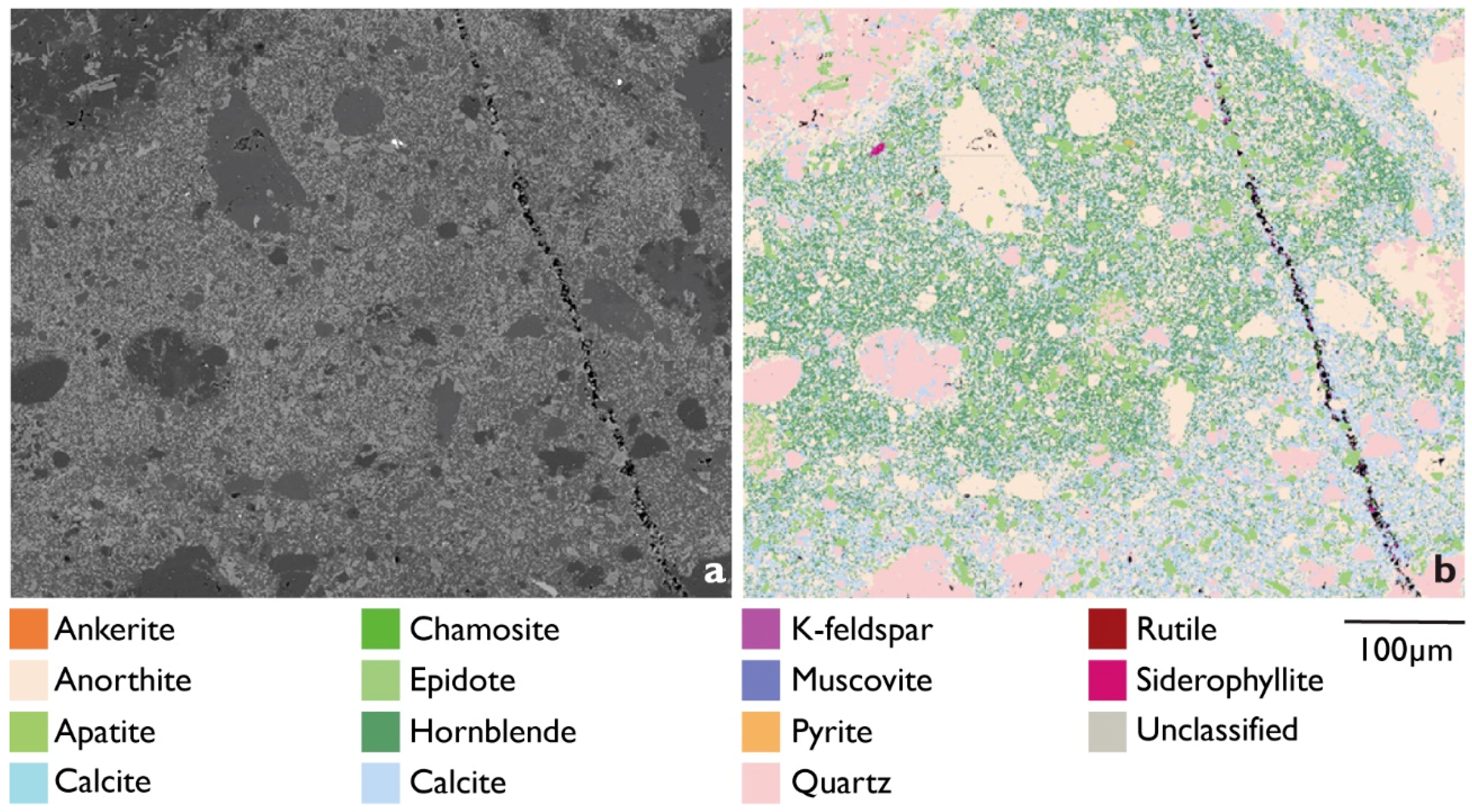 Minerals 09 00665 g002 550