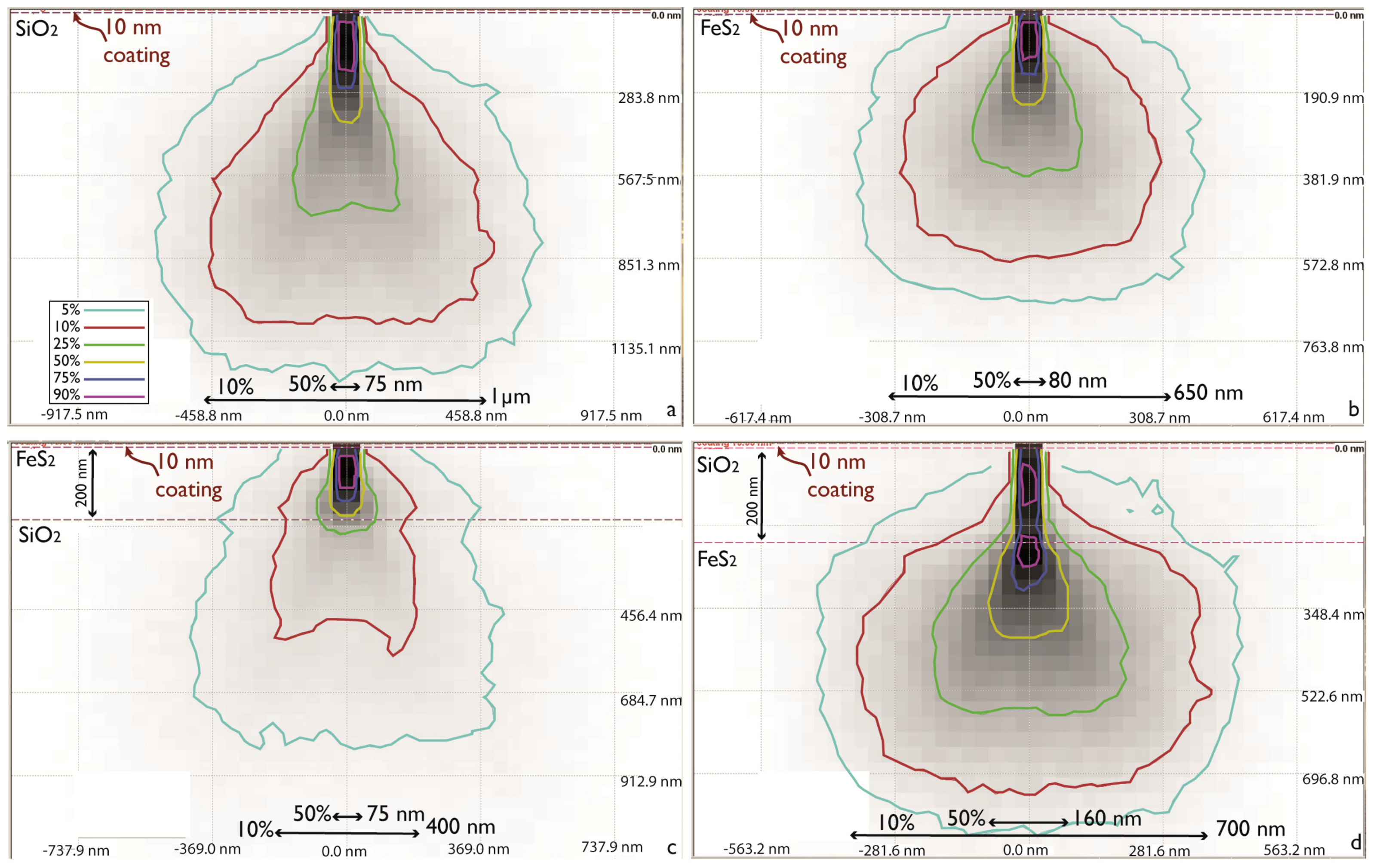 Minerals 09 00665 g003 550