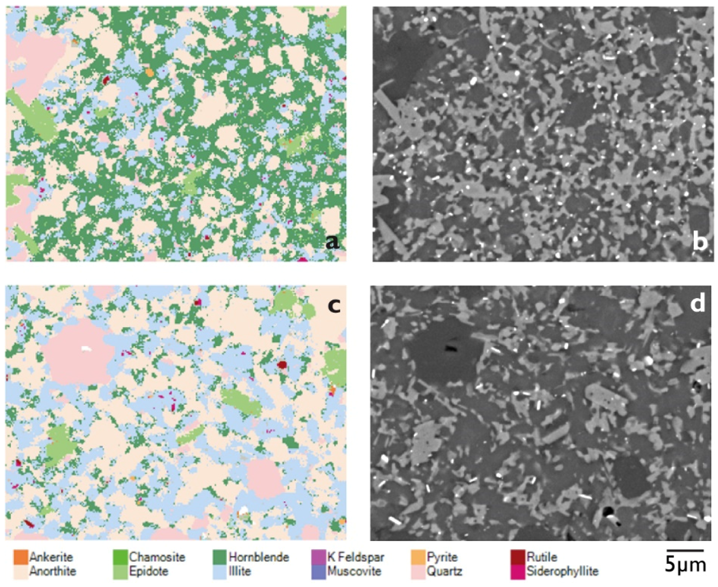 Minerals 09 00665 g005 550