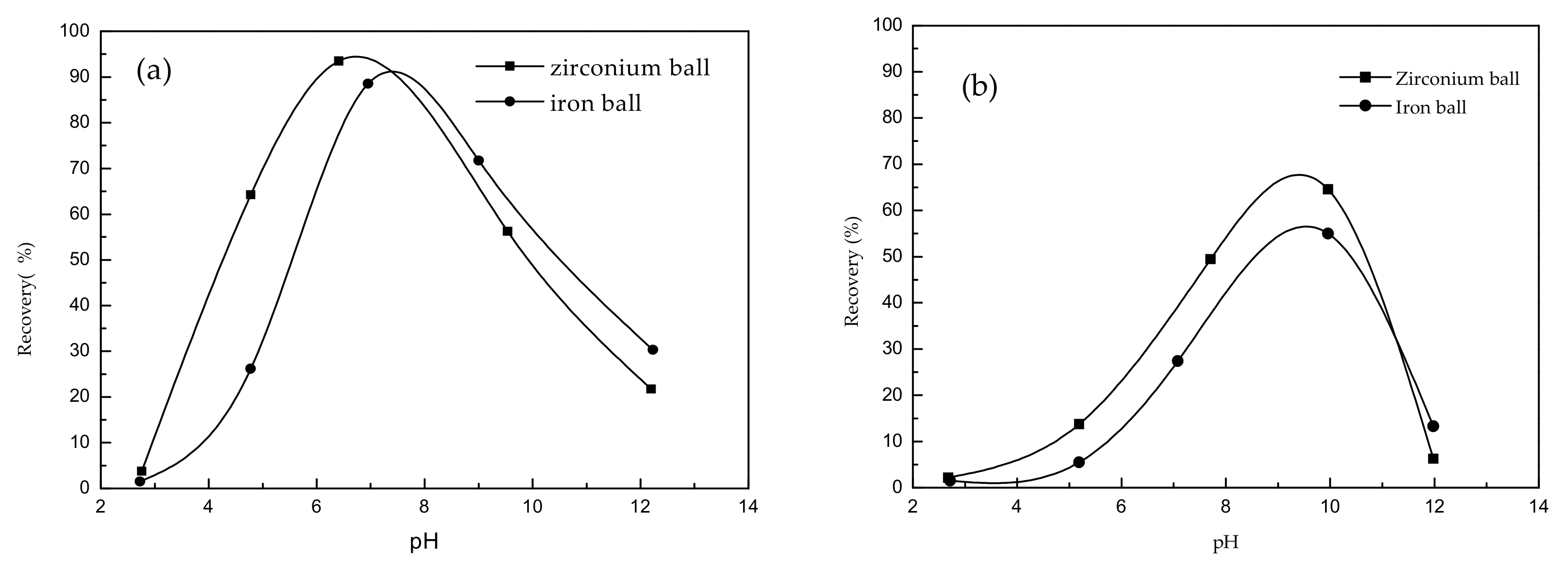 Minerals 09 00666 g001 550