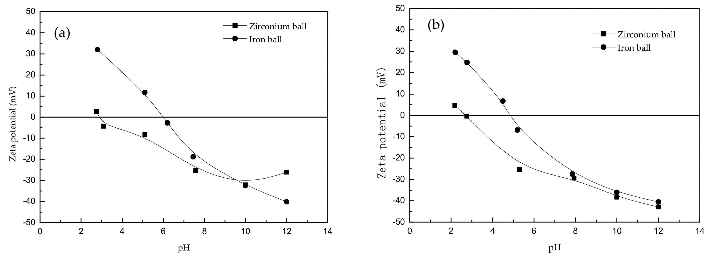 Minerals 09 00666 g003 550