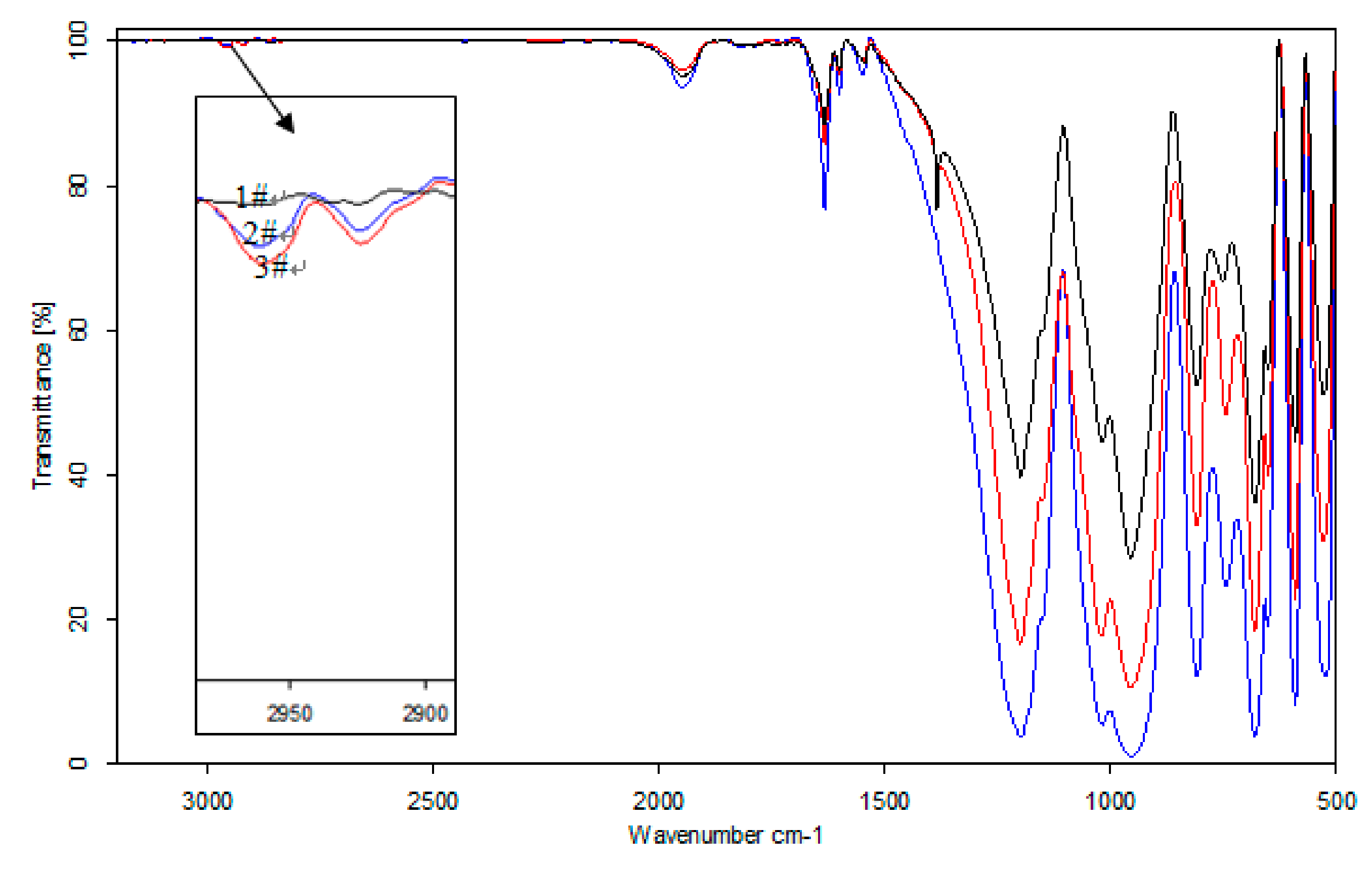 Minerals 09 00666 g004 550