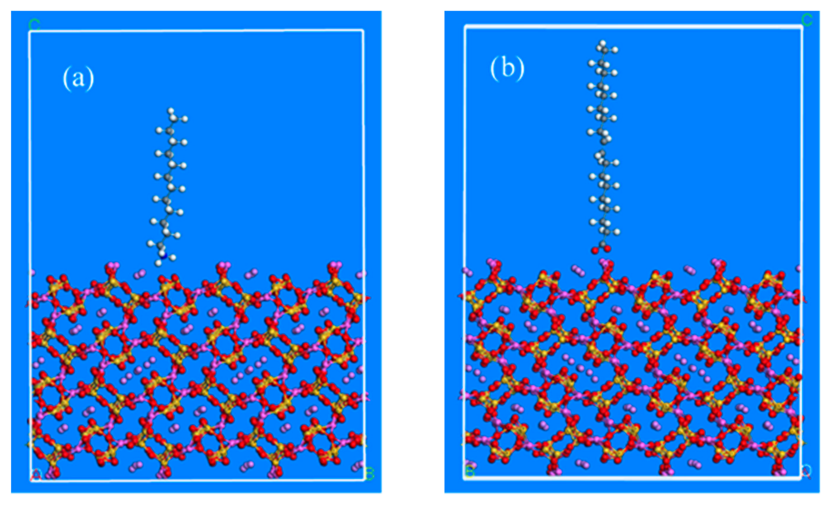 Minerals 09 00666 g006 550