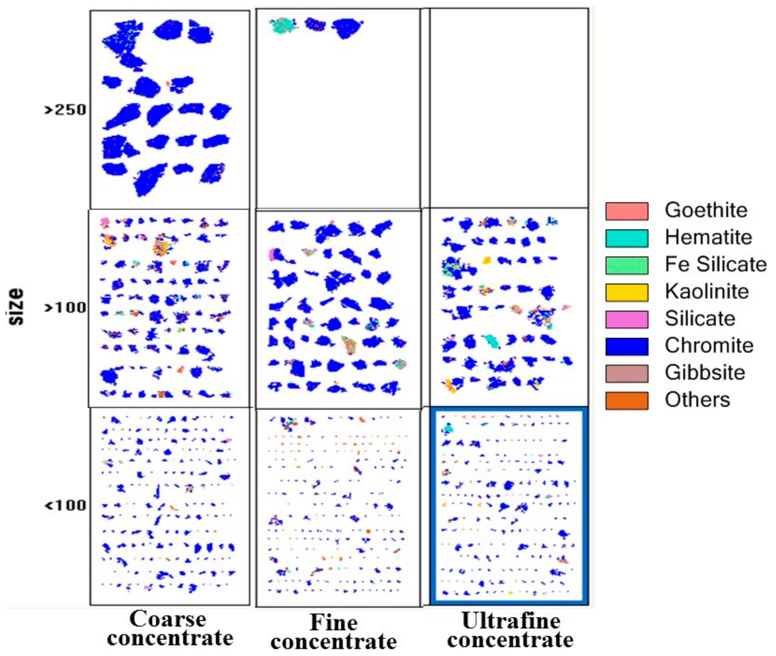 Minerals 09 00667 g004