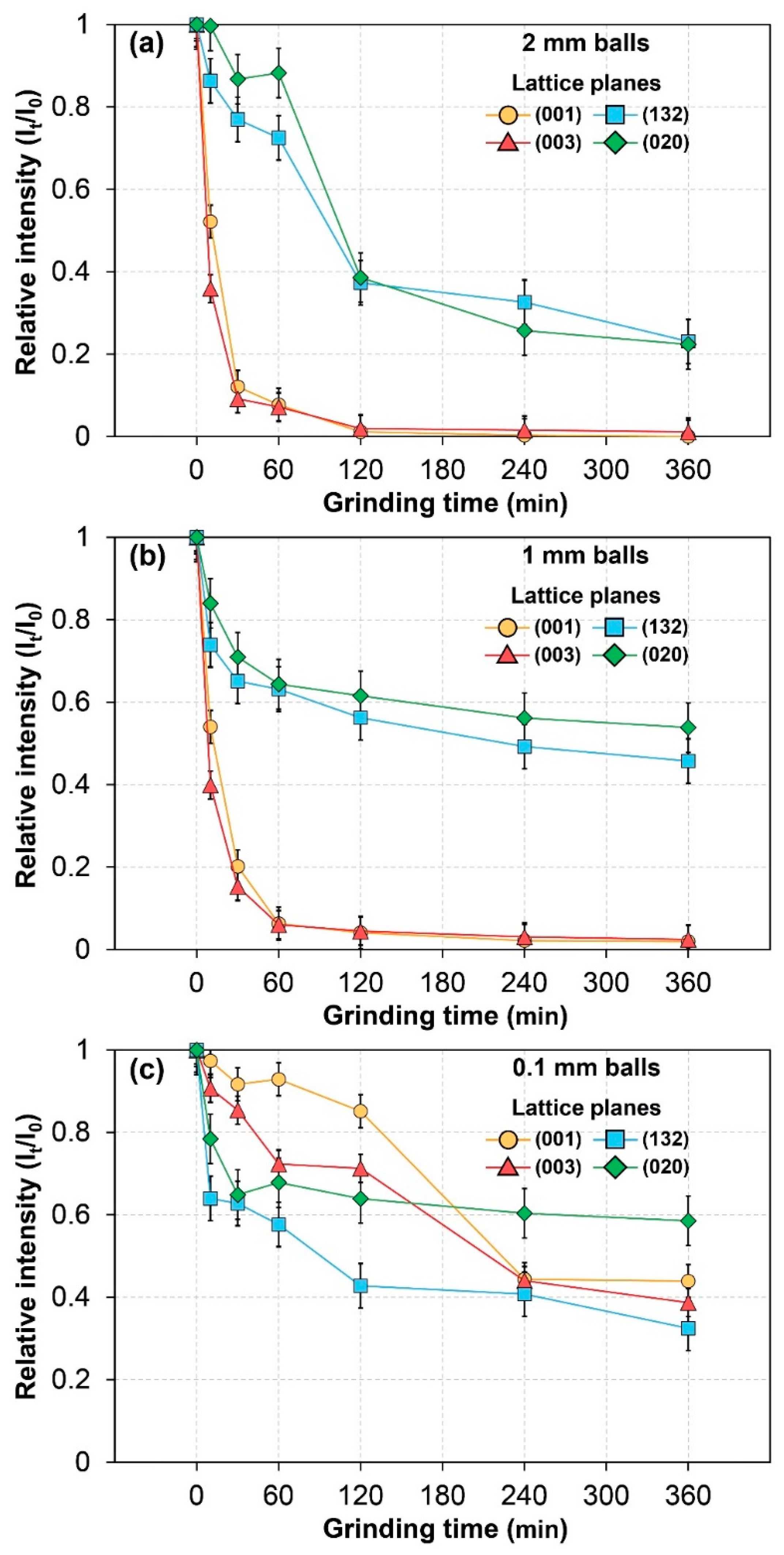 Minerals 09 00668 g004