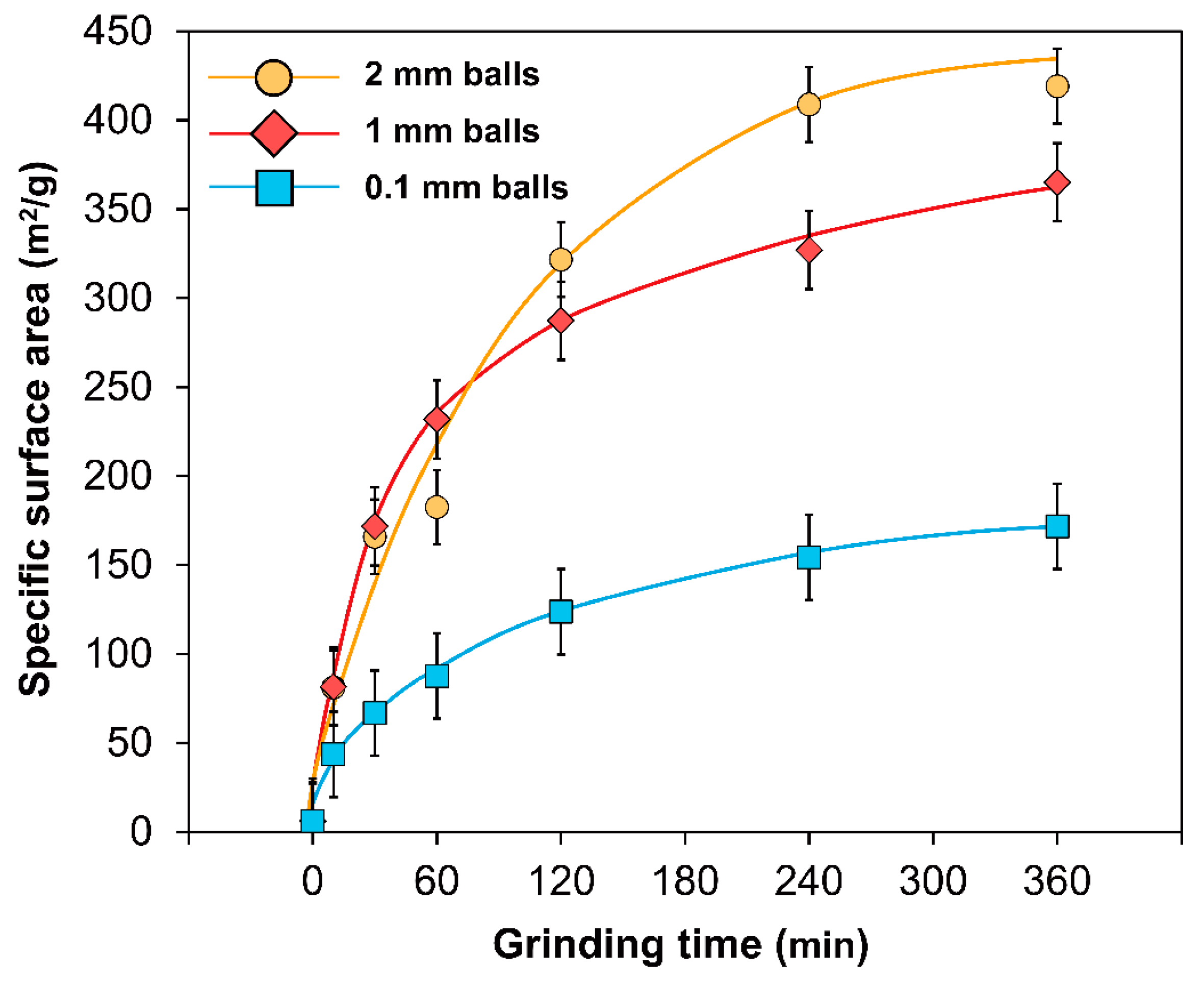 Minerals 09 00668 g005