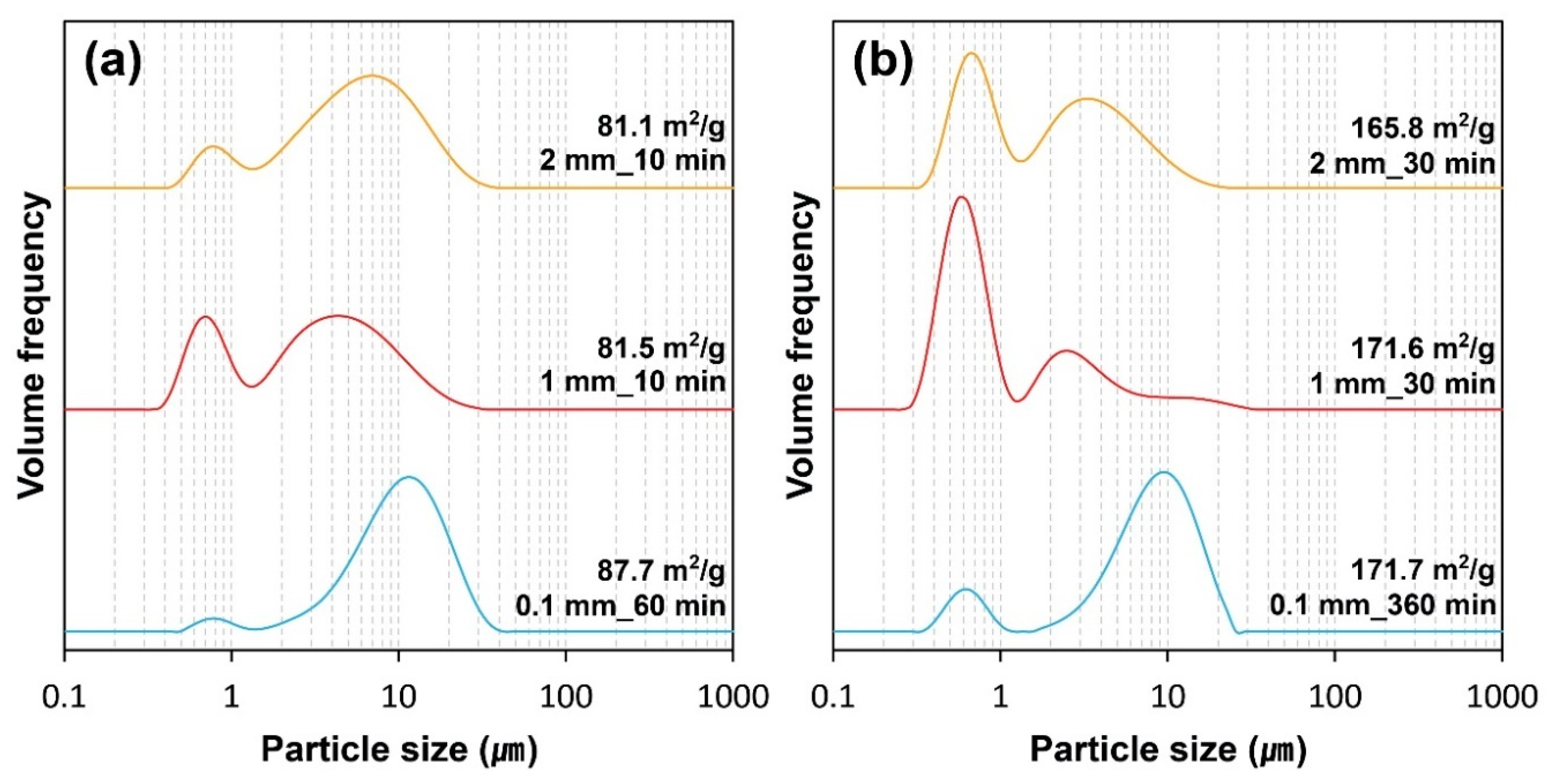 Minerals 09 00668 g009