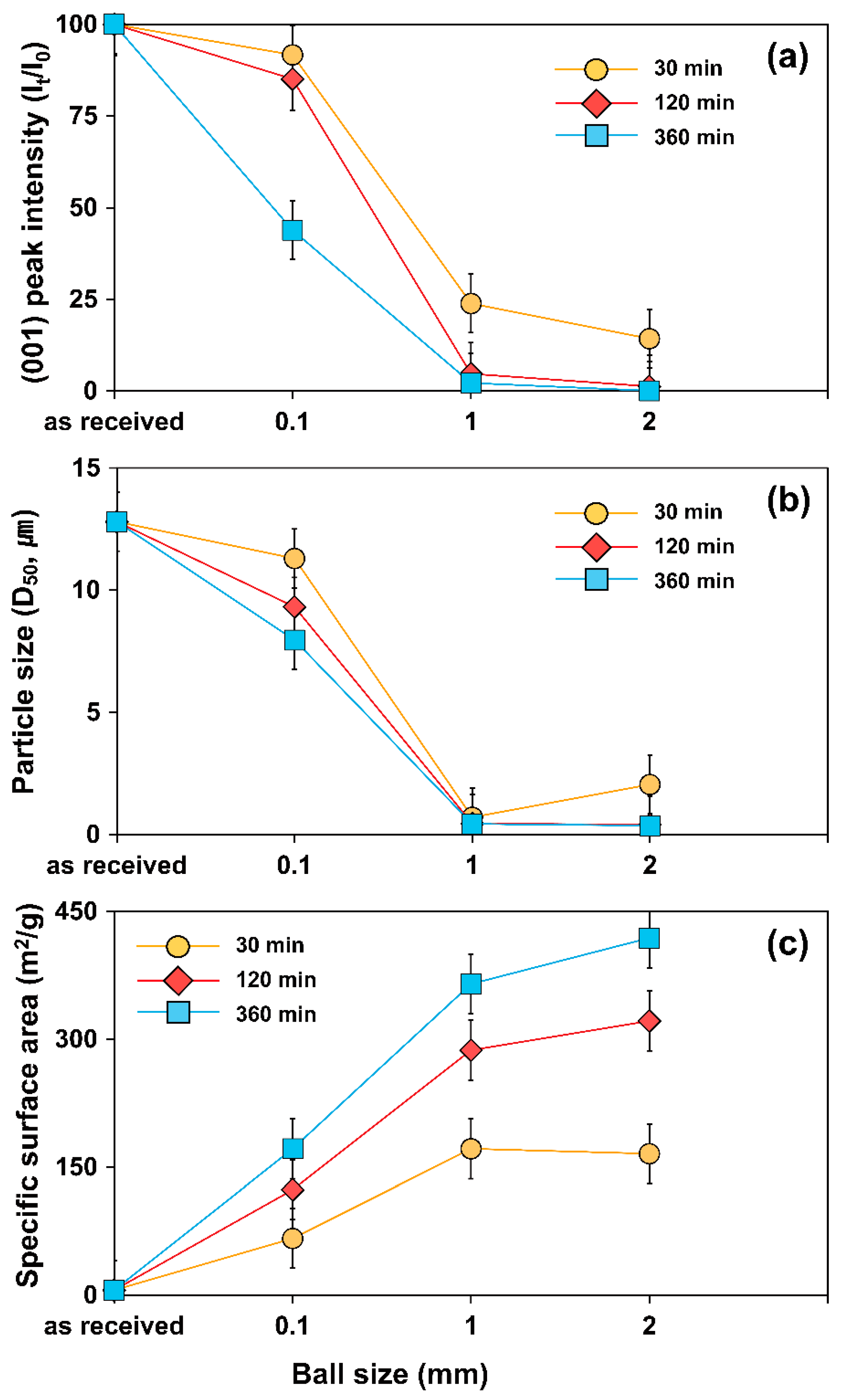 Minerals 09 00668 g010
