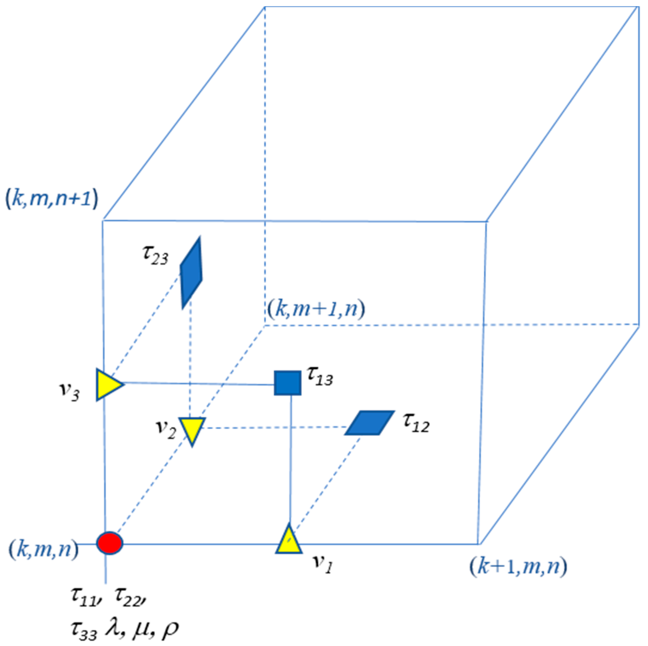Minerals 09 00669 g001 550