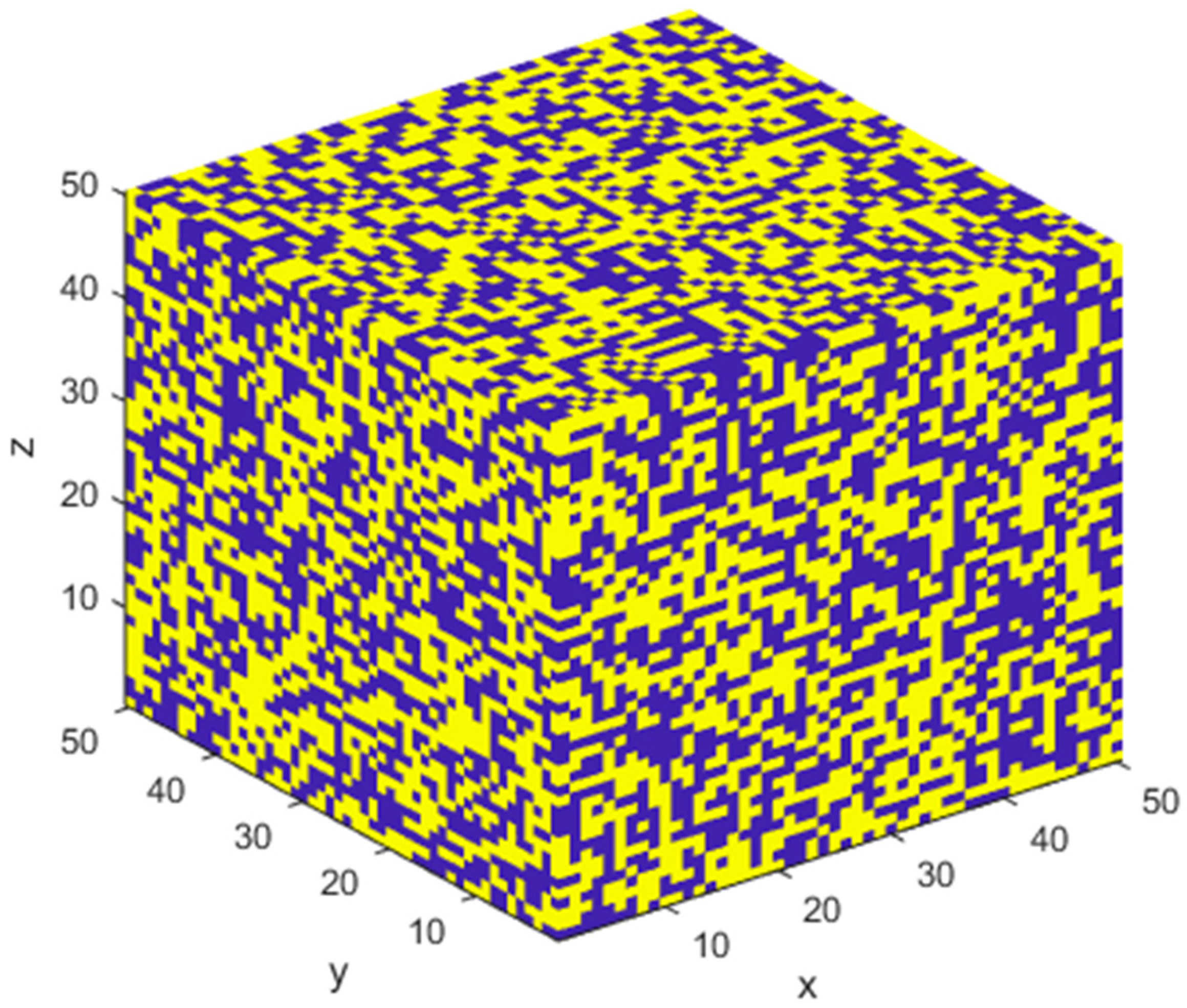 Minerals 09 00669 g002 550