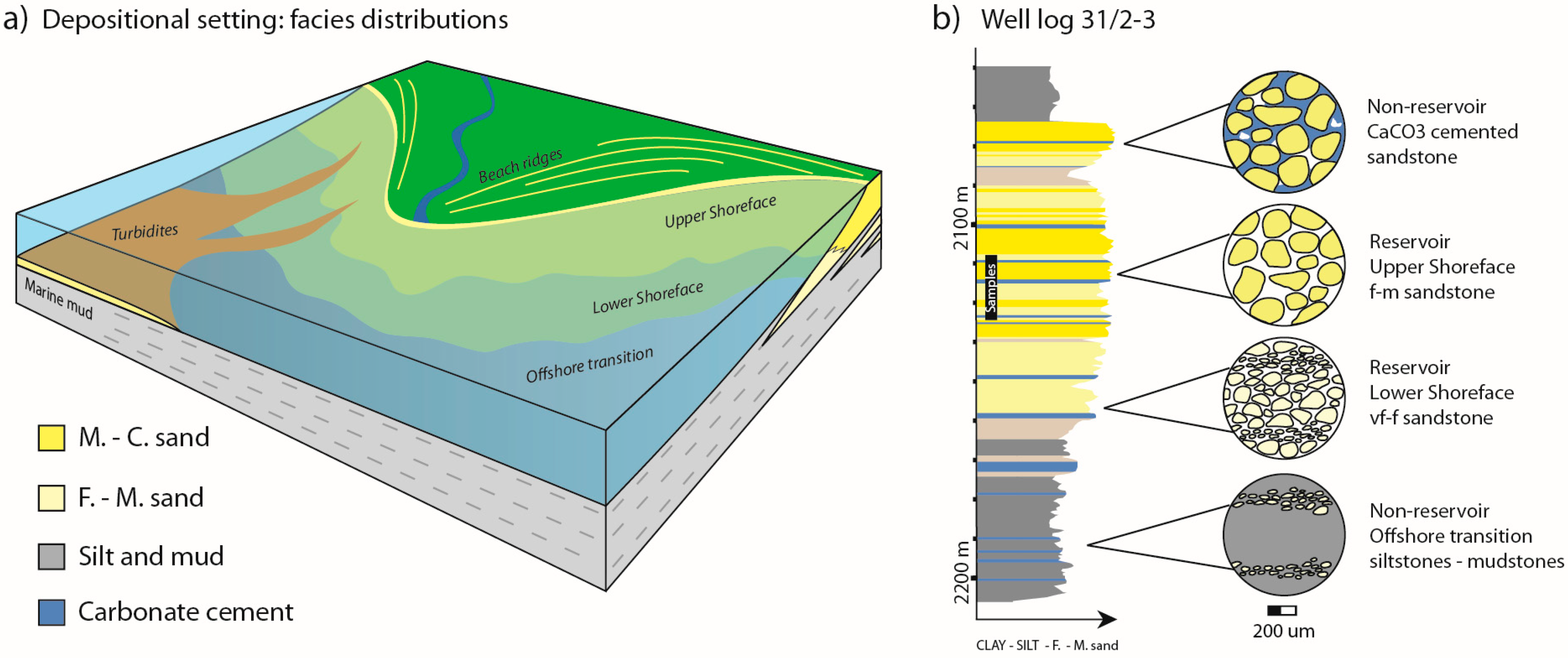 Minerals 09 00671 g002 550