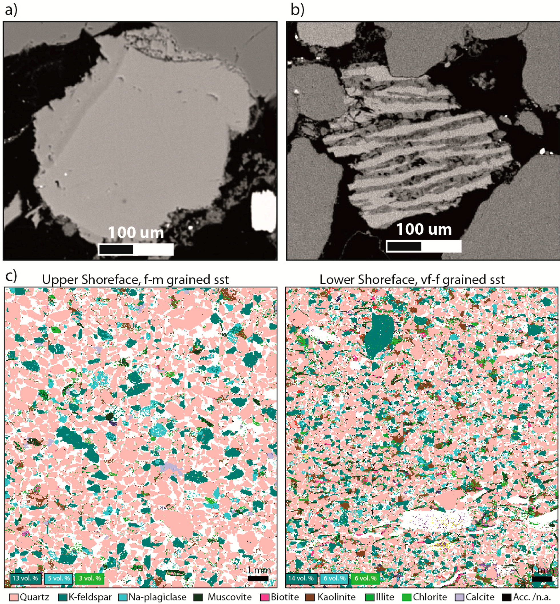 Minerals 09 00671 g004 550