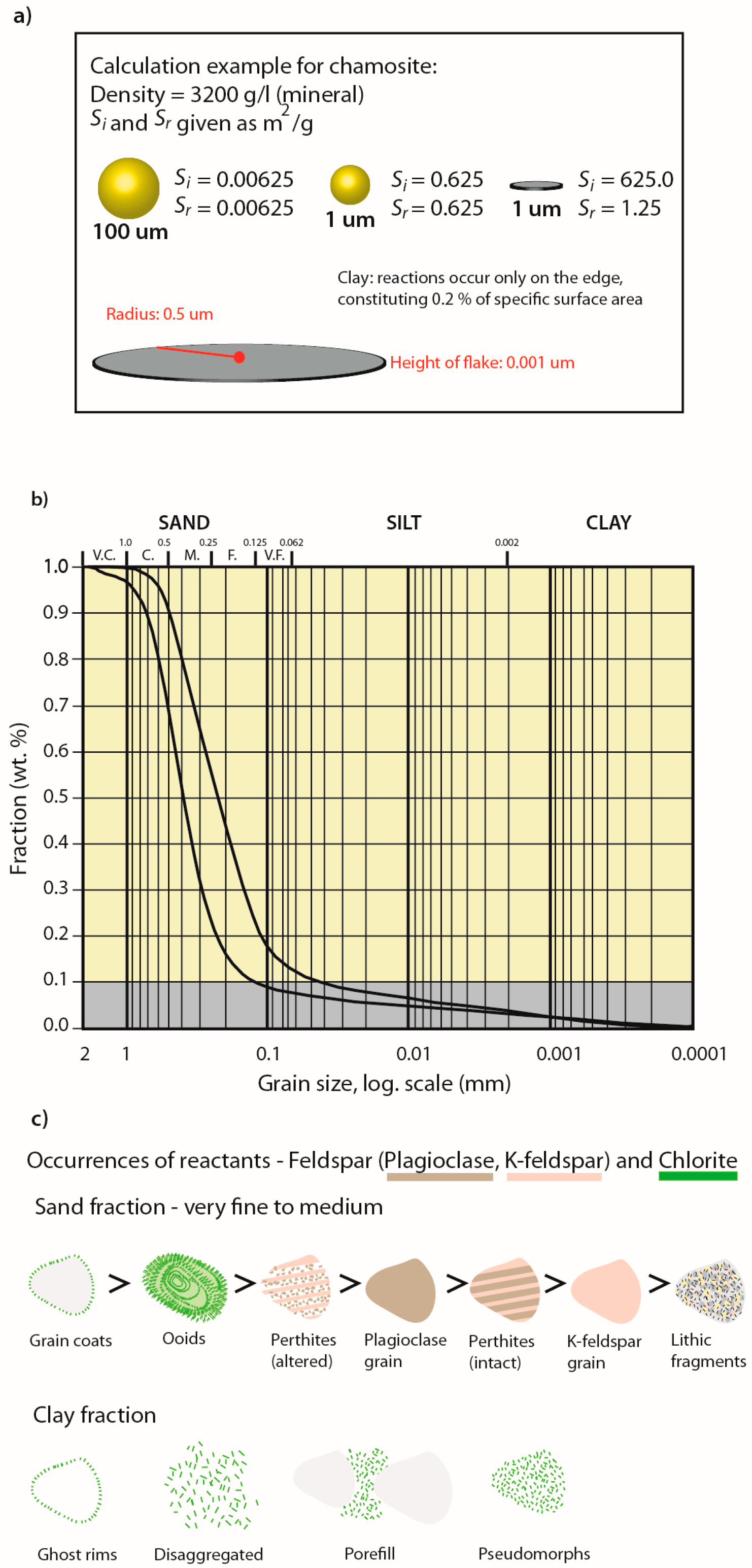 Minerals 09 00671 g005 550